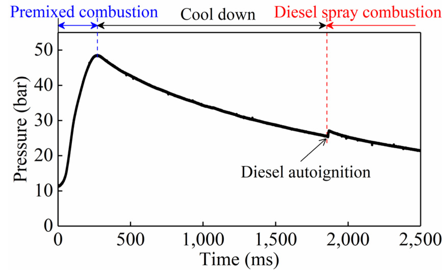 Energies 16 04832 g002 Energies 16 04832 g002