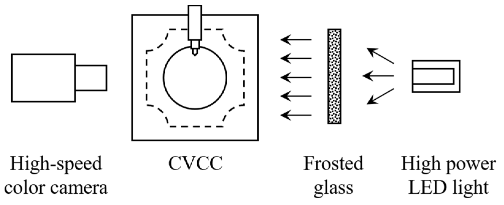 Energies 16 04832 g003 Energies 16 04832 g003