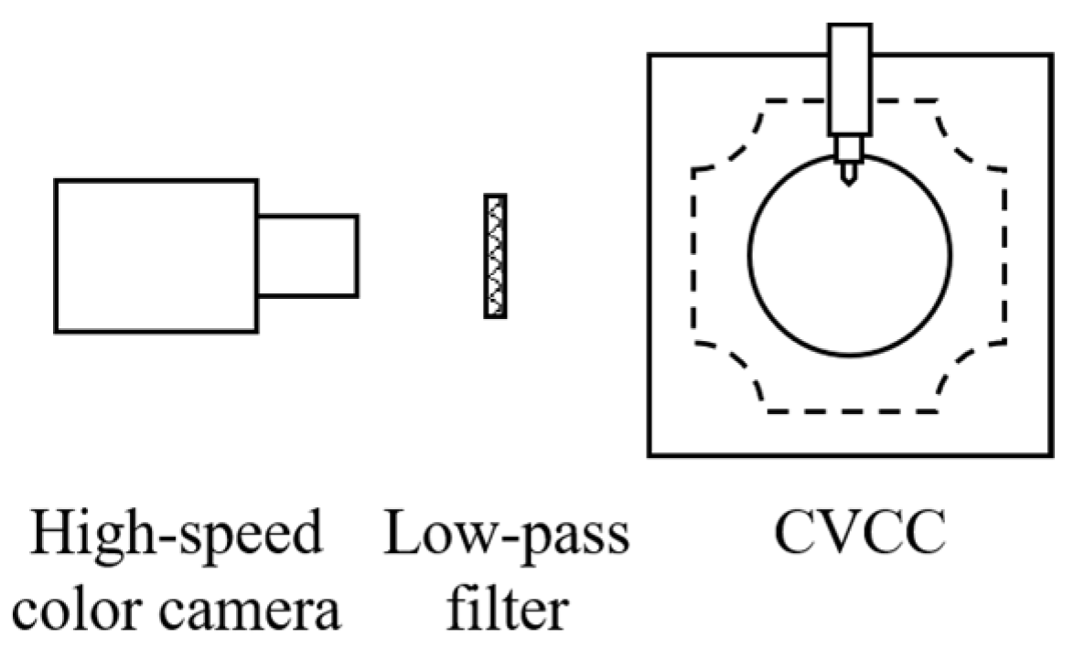 Energies 16 04832 g005 Energies 16 04832 g005