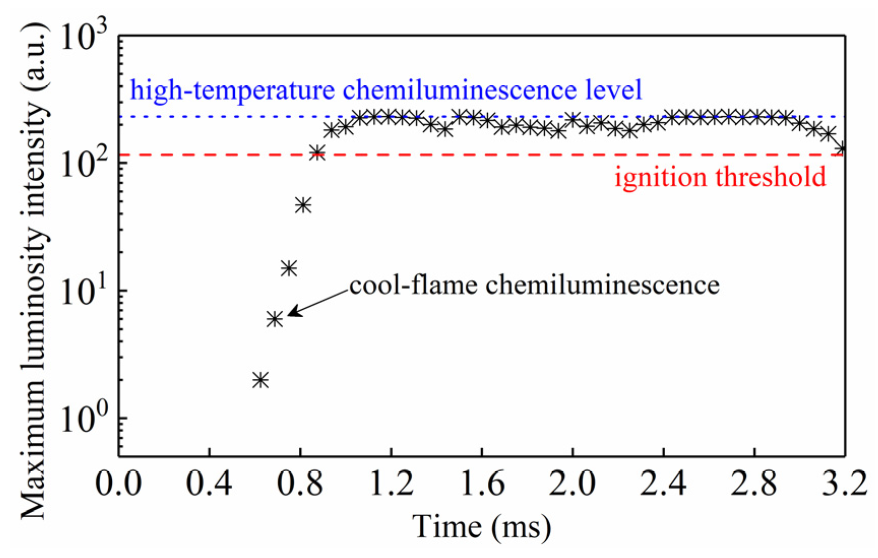 Energies 16 04832 g006 Energies 16 04832 g006