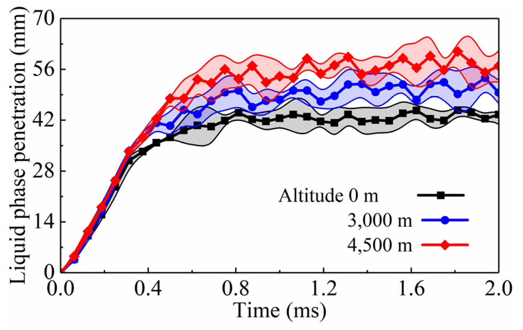 Energies 16 04832 g008 Energies 16 04832 g008
