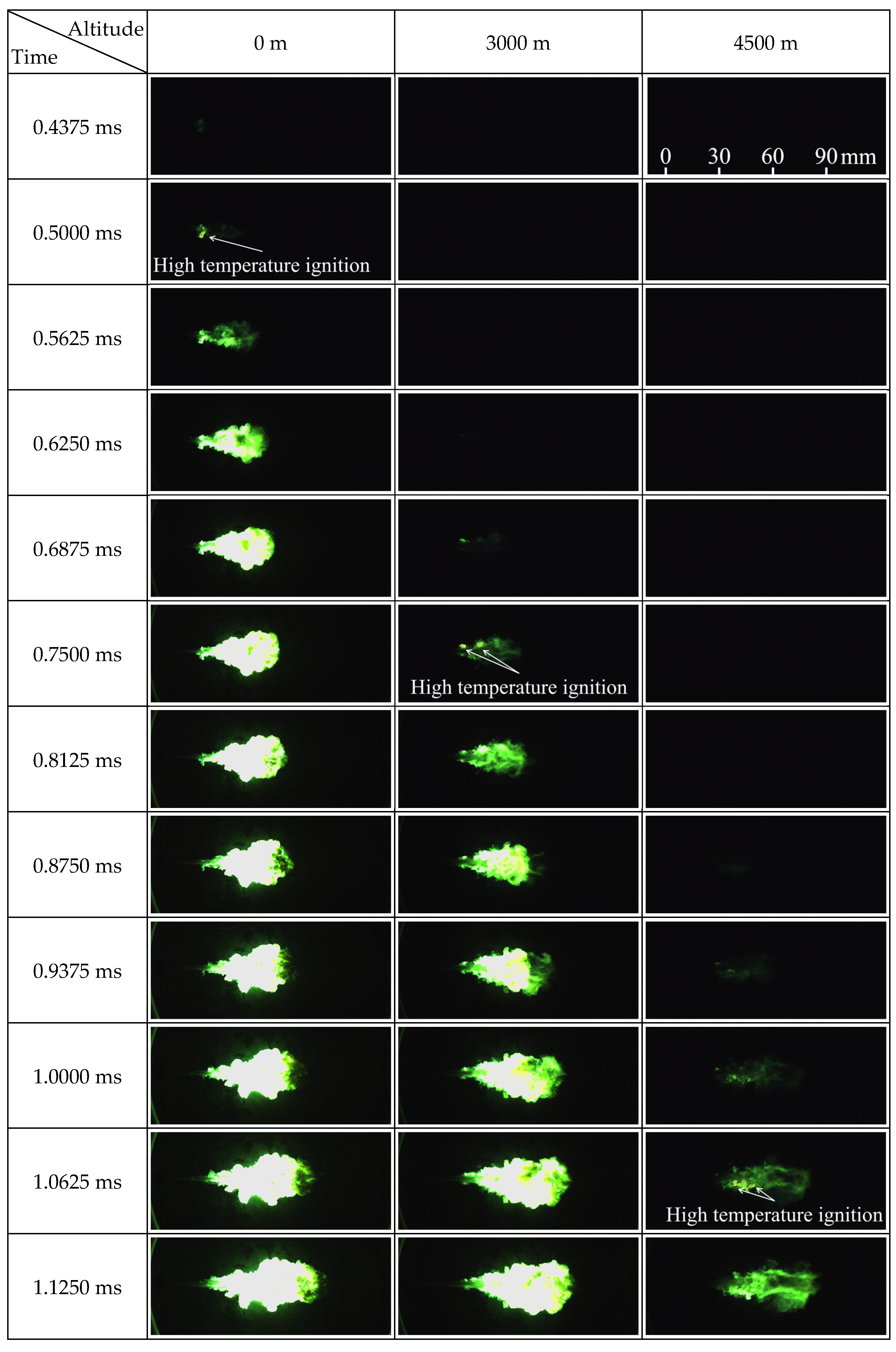 Energies 16 04832 g010a Energies 16 04832 g010a