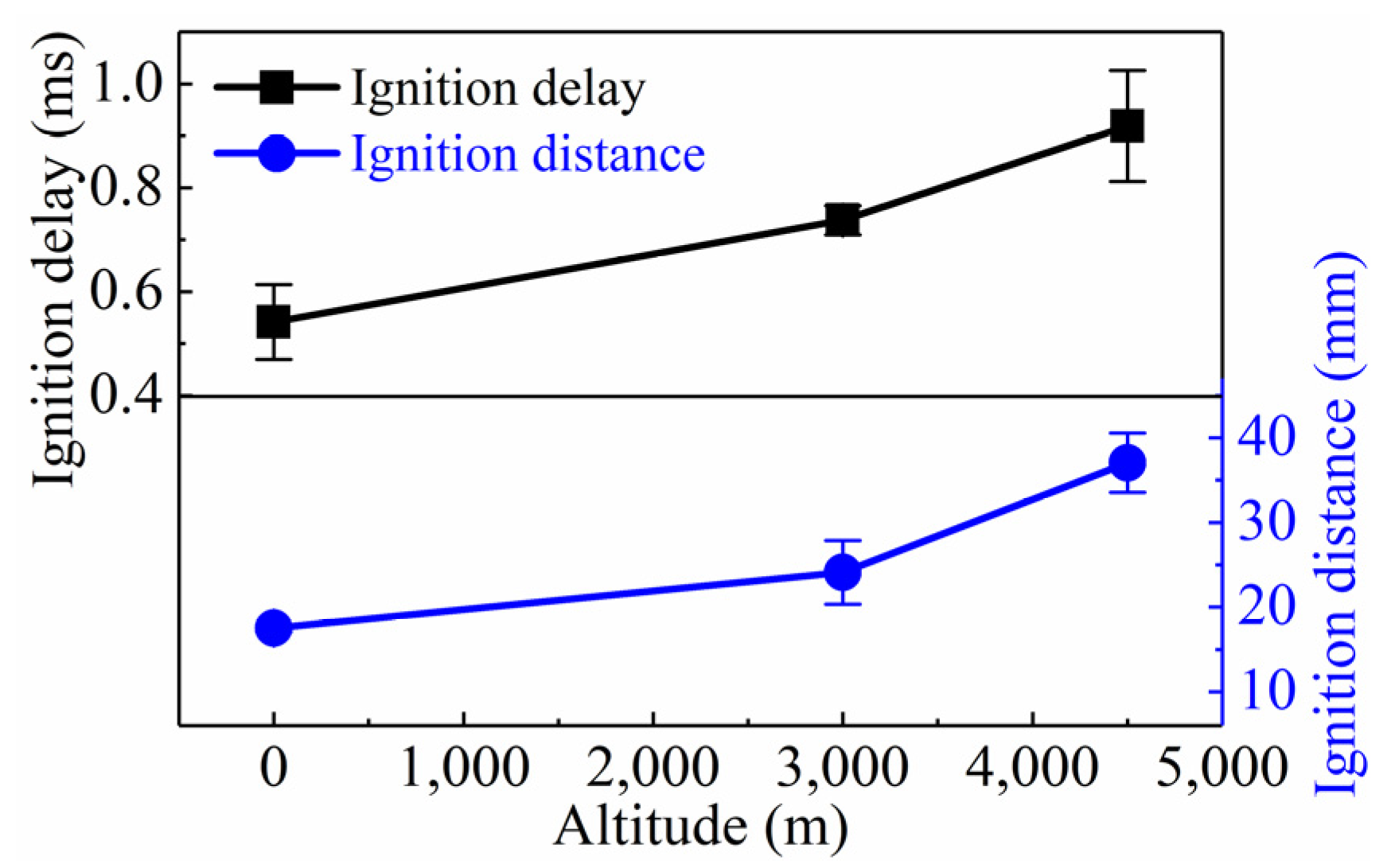 Energies 16 04832 g011 Energies 16 04832 g011