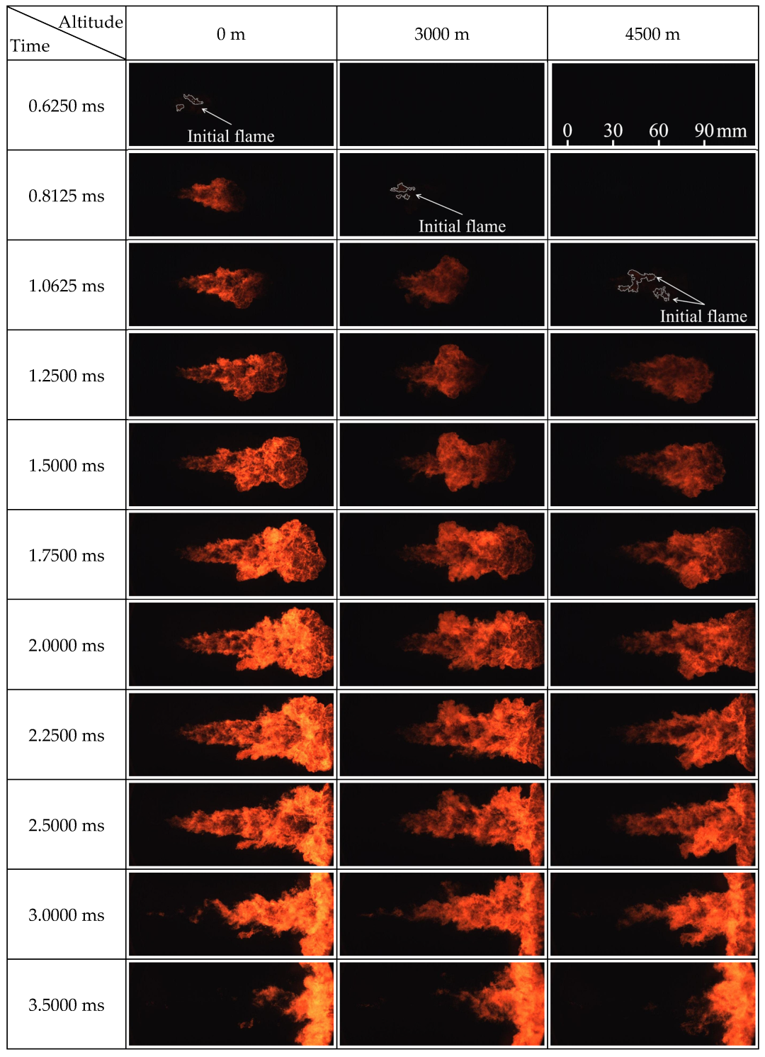 Energies 16 04832 g013a Energies 16 04832 g013a