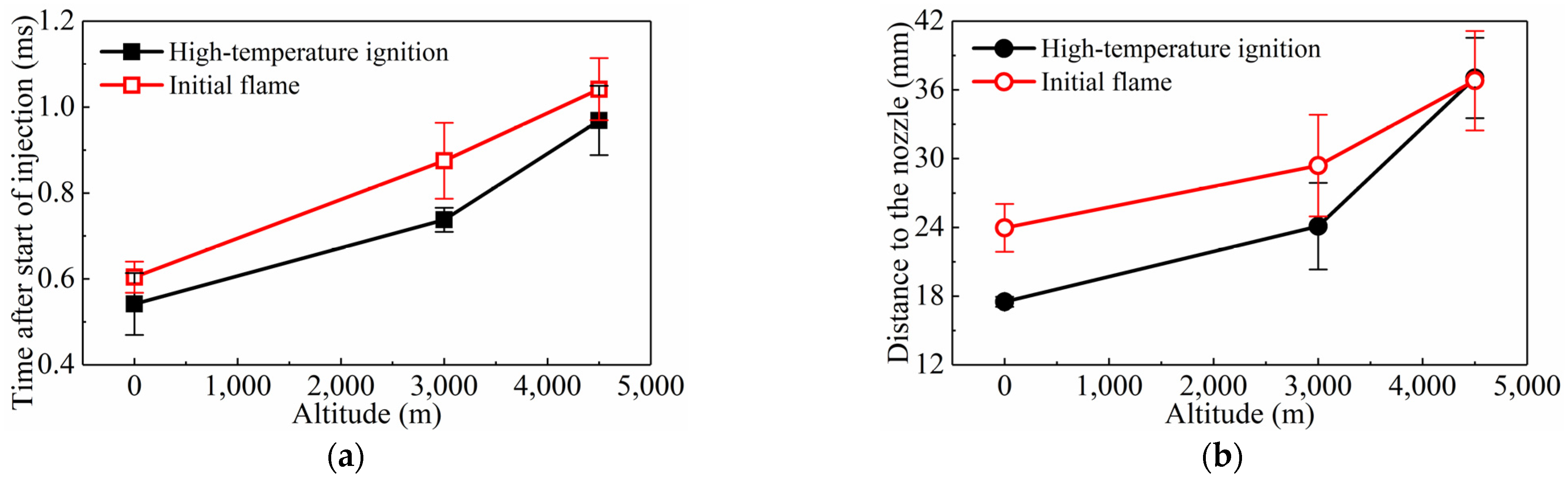 Energies 16 04832 g014 Energies 16 04832 g014