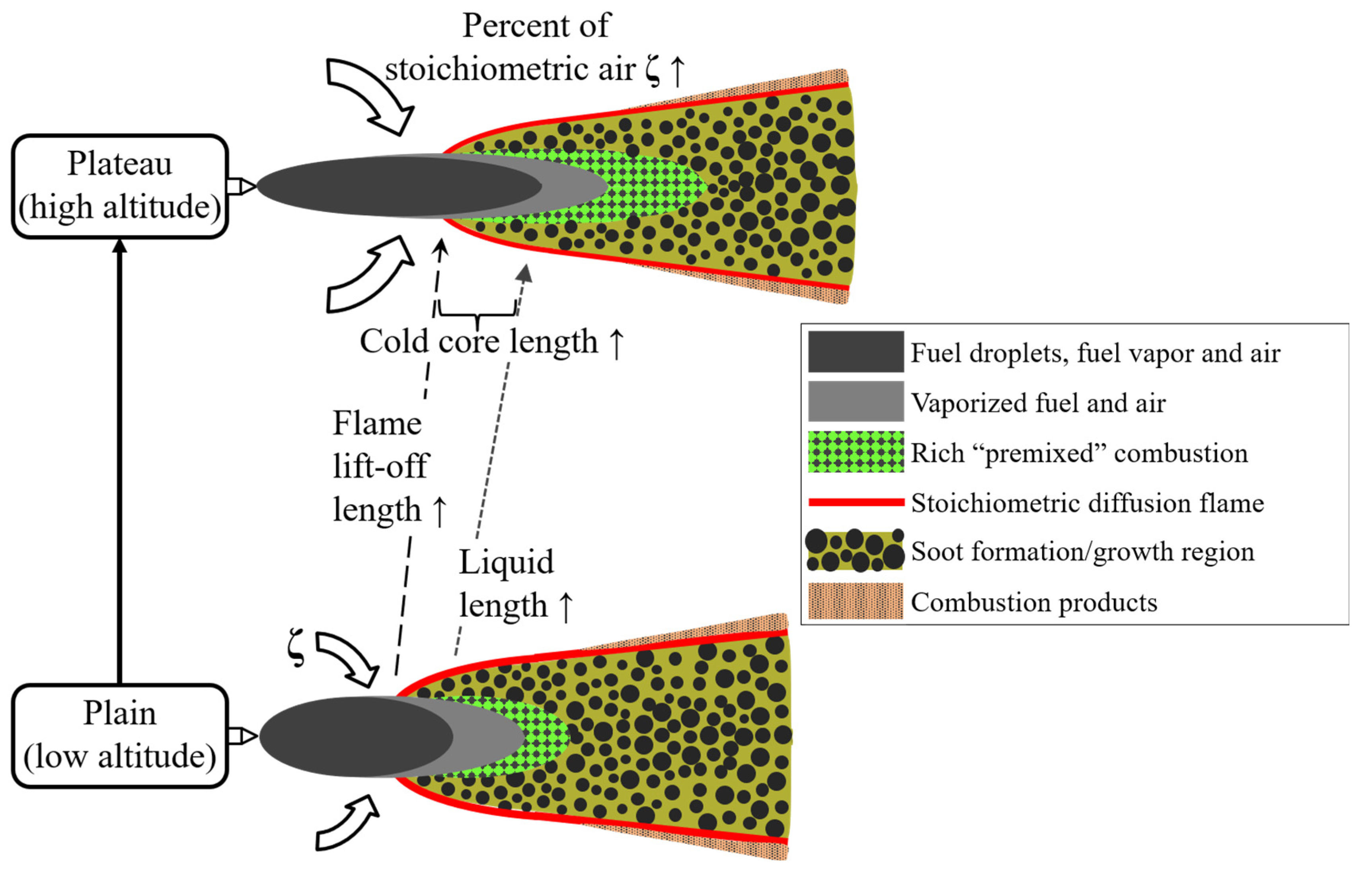 Energies 16 04832 g020 Energies 16 04832 g020