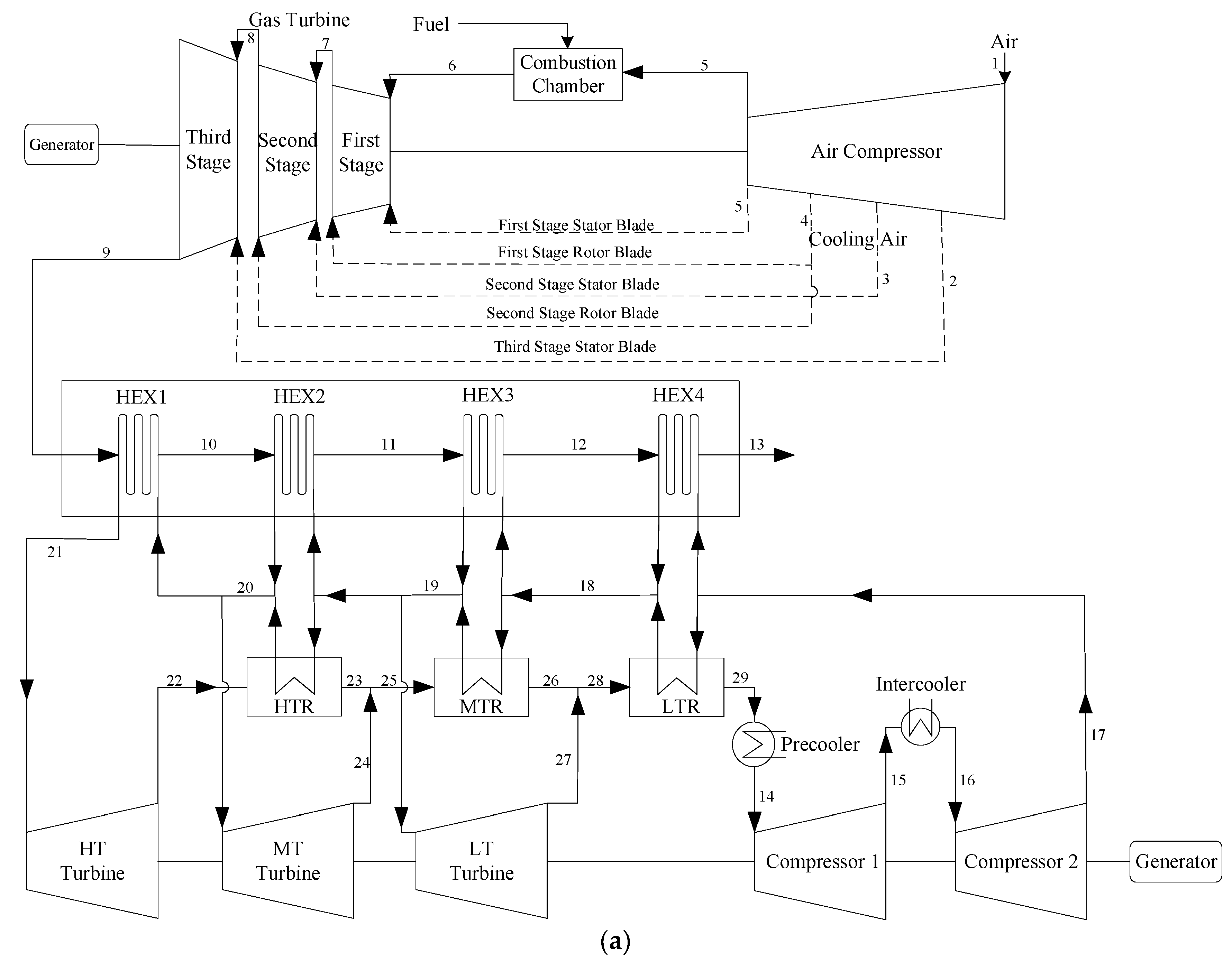 Energies 16 04833 g001a Energies 16 04833 g001a