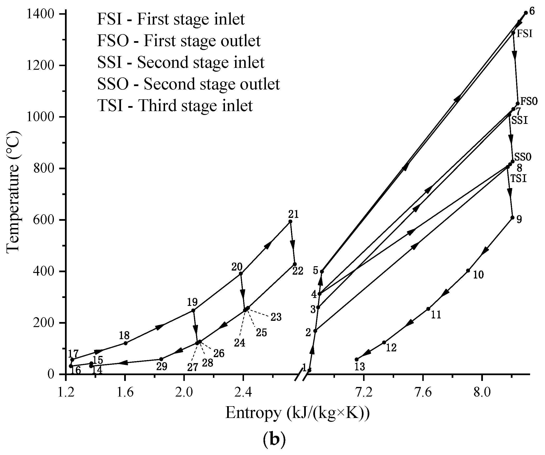 Energies 16 04833 g001b Energies 16 04833 g001b