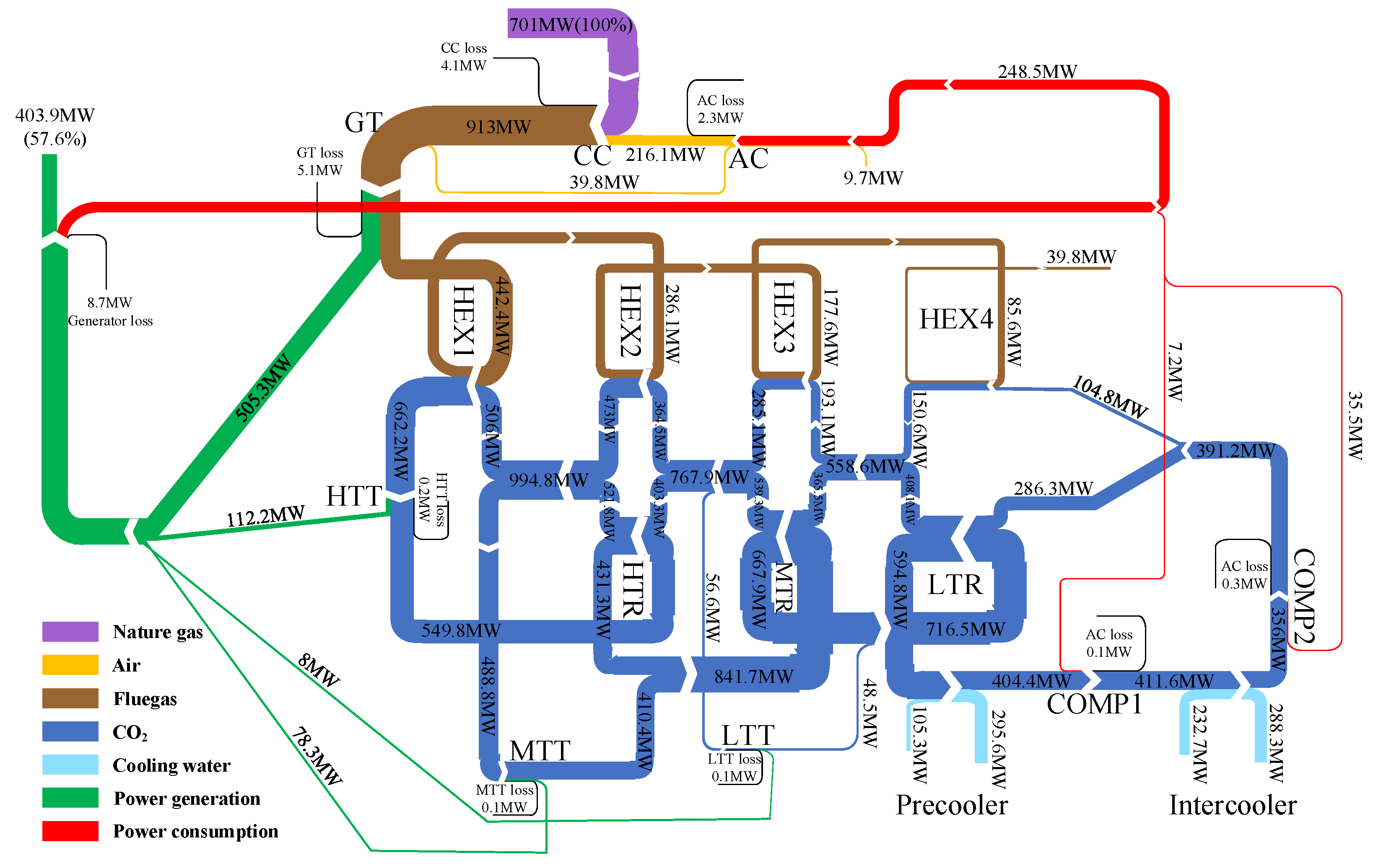 Energies 16 04833 g004 Energies 16 04833 g004