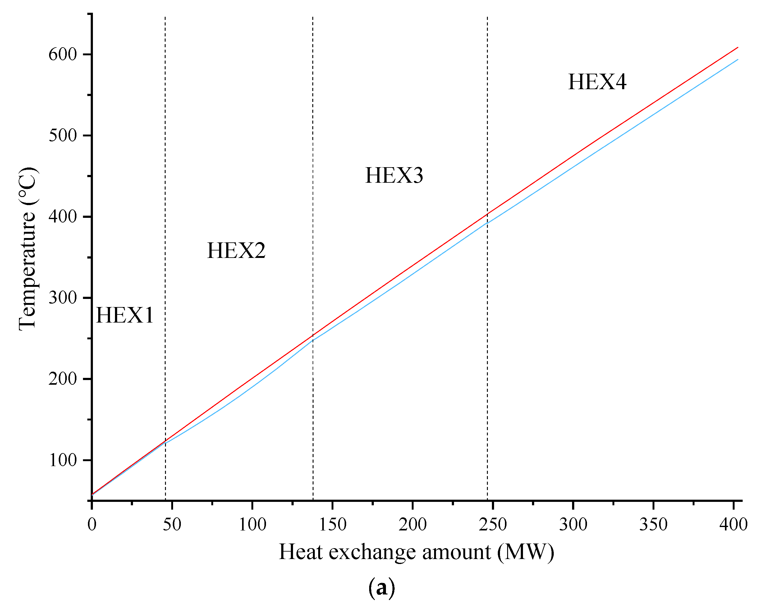 Energies 16 04833 g005a Energies 16 04833 g005a