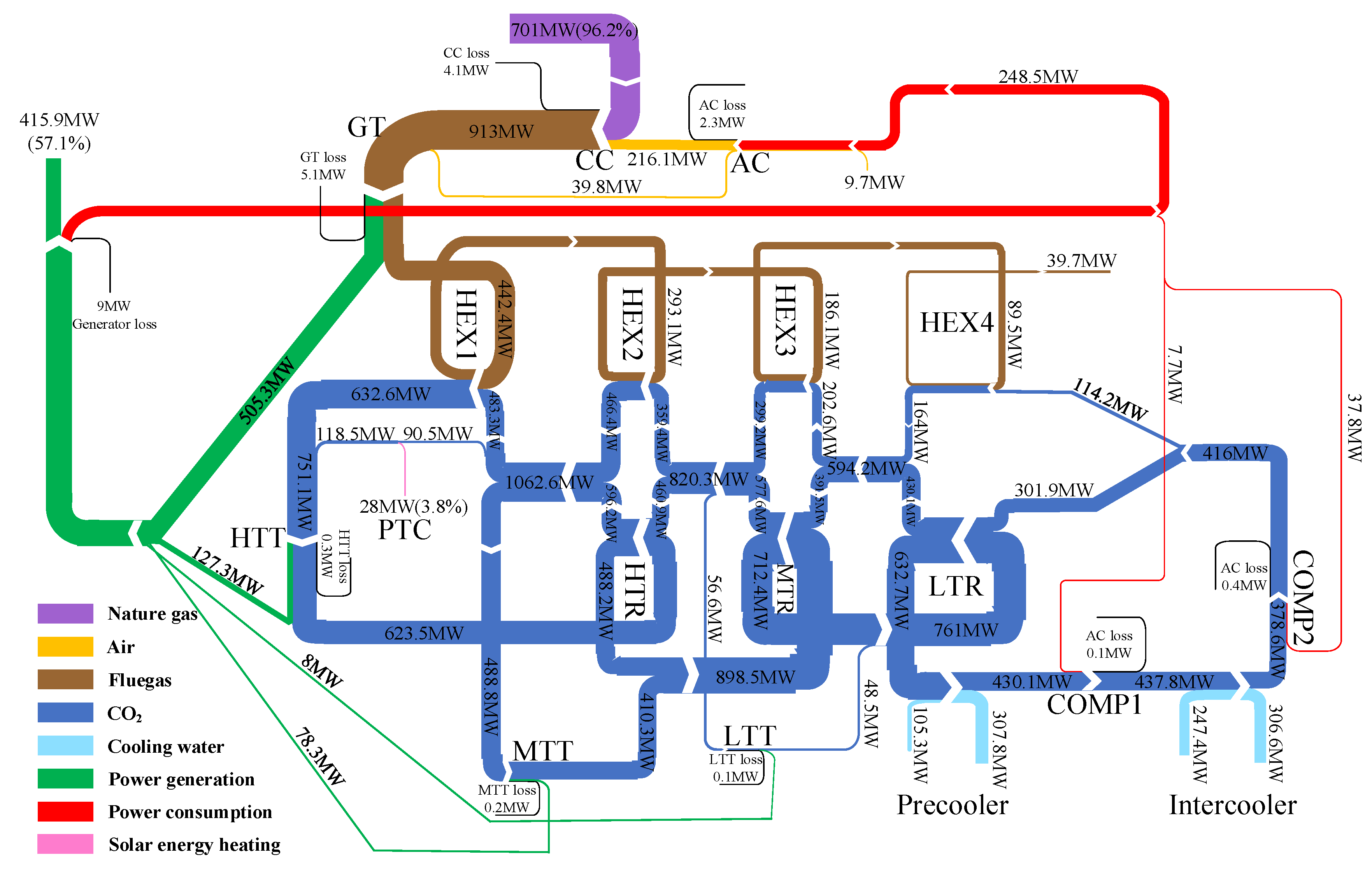 Energies 16 04833 g006 Energies 16 04833 g006