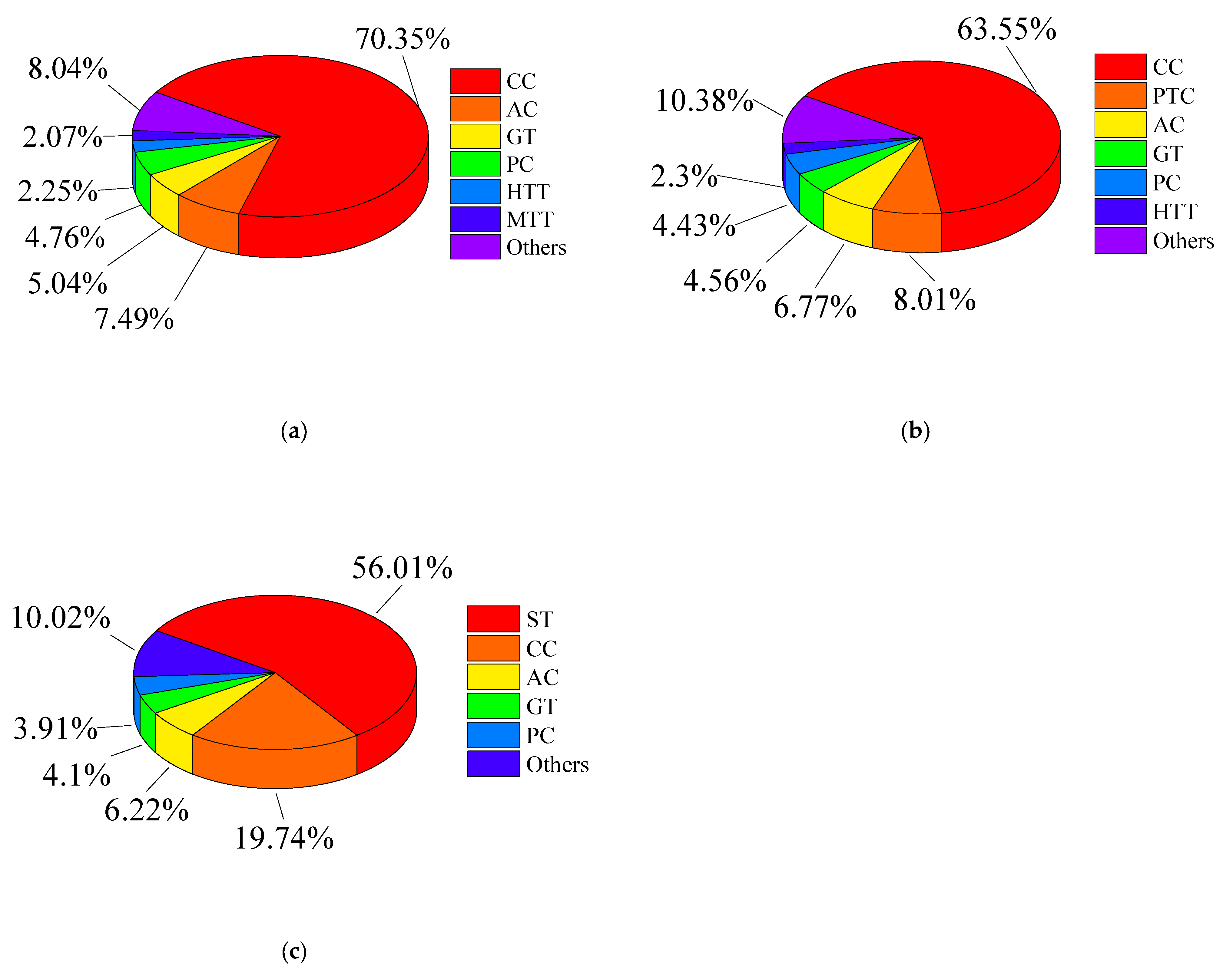 Energies 16 04833 g011 Energies 16 04833 g011