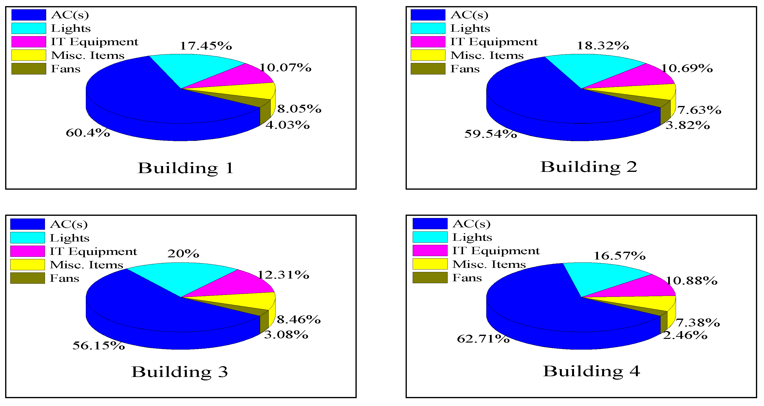 Energies 16 04835 g007