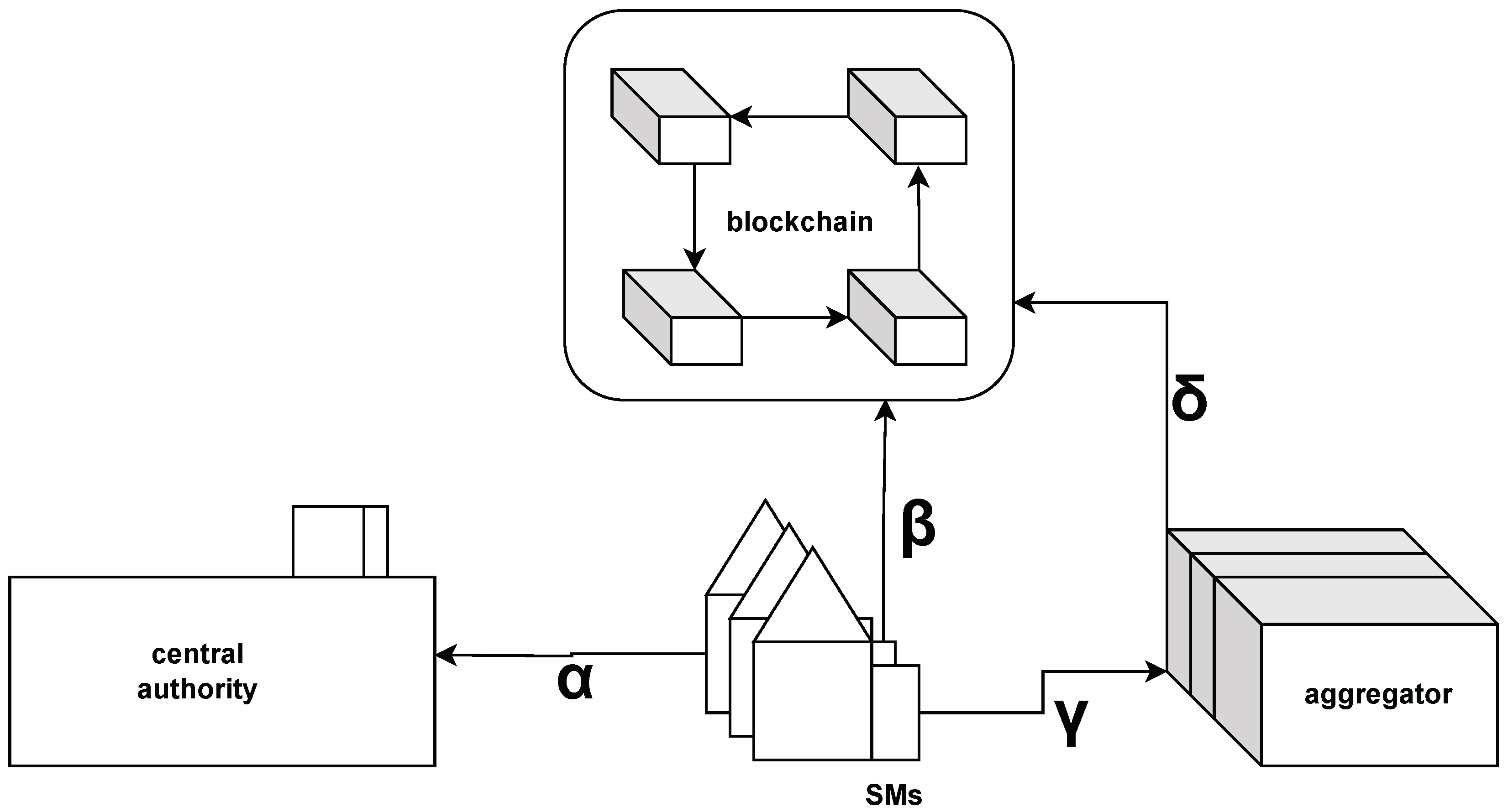 Energies 16 04838 g002