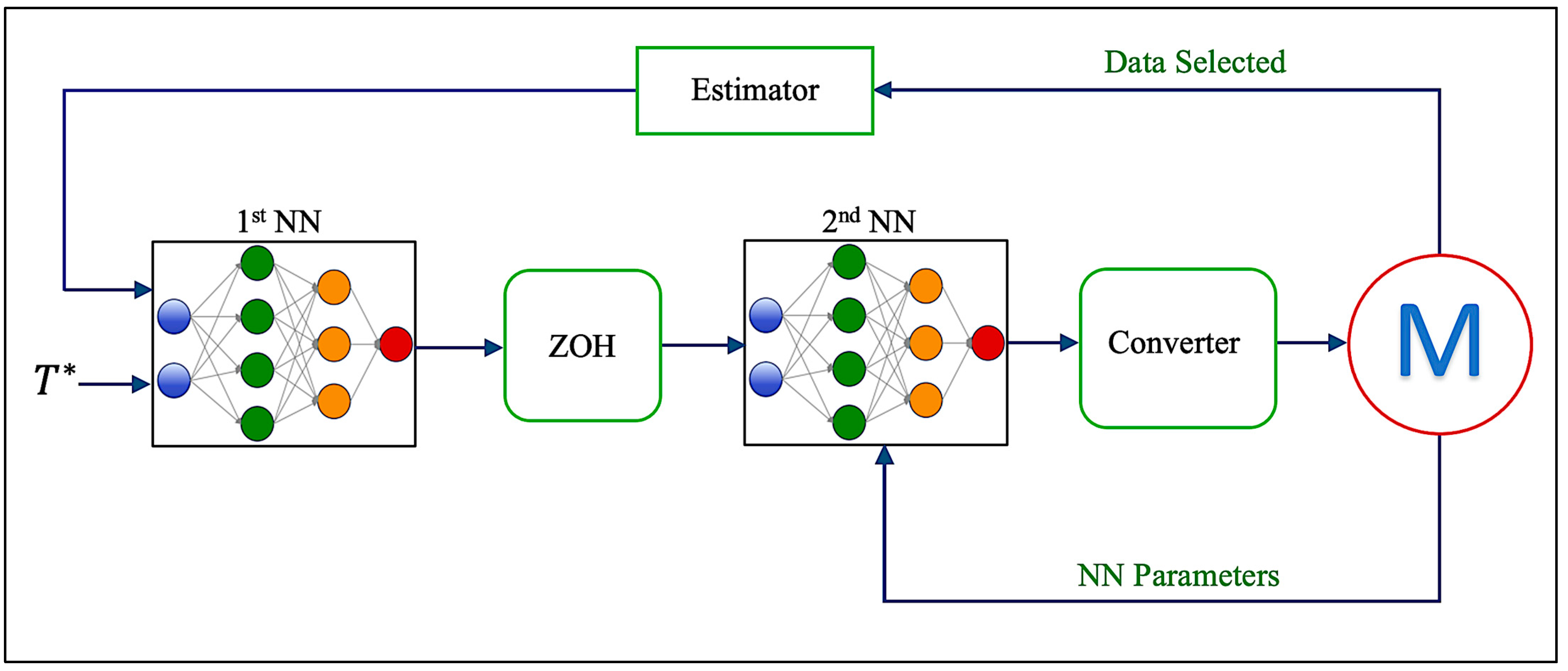 Energies 16 04839 g001