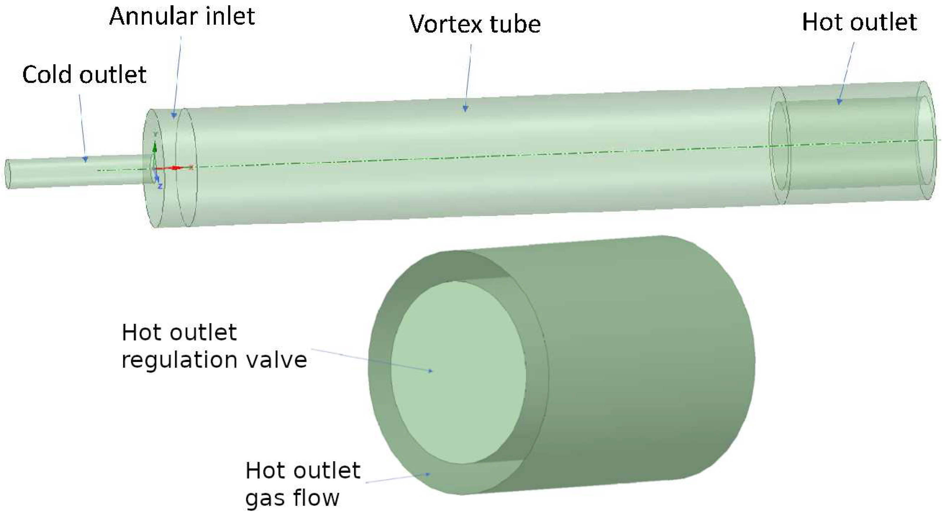 Energies 16 04840 g003