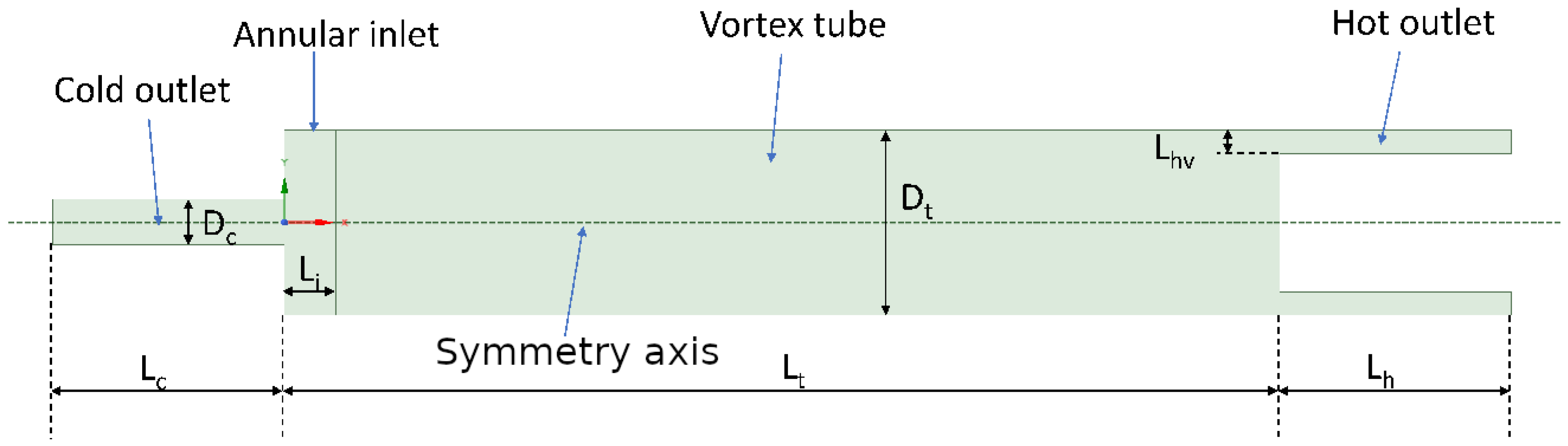 Energies 16 04840 g004
