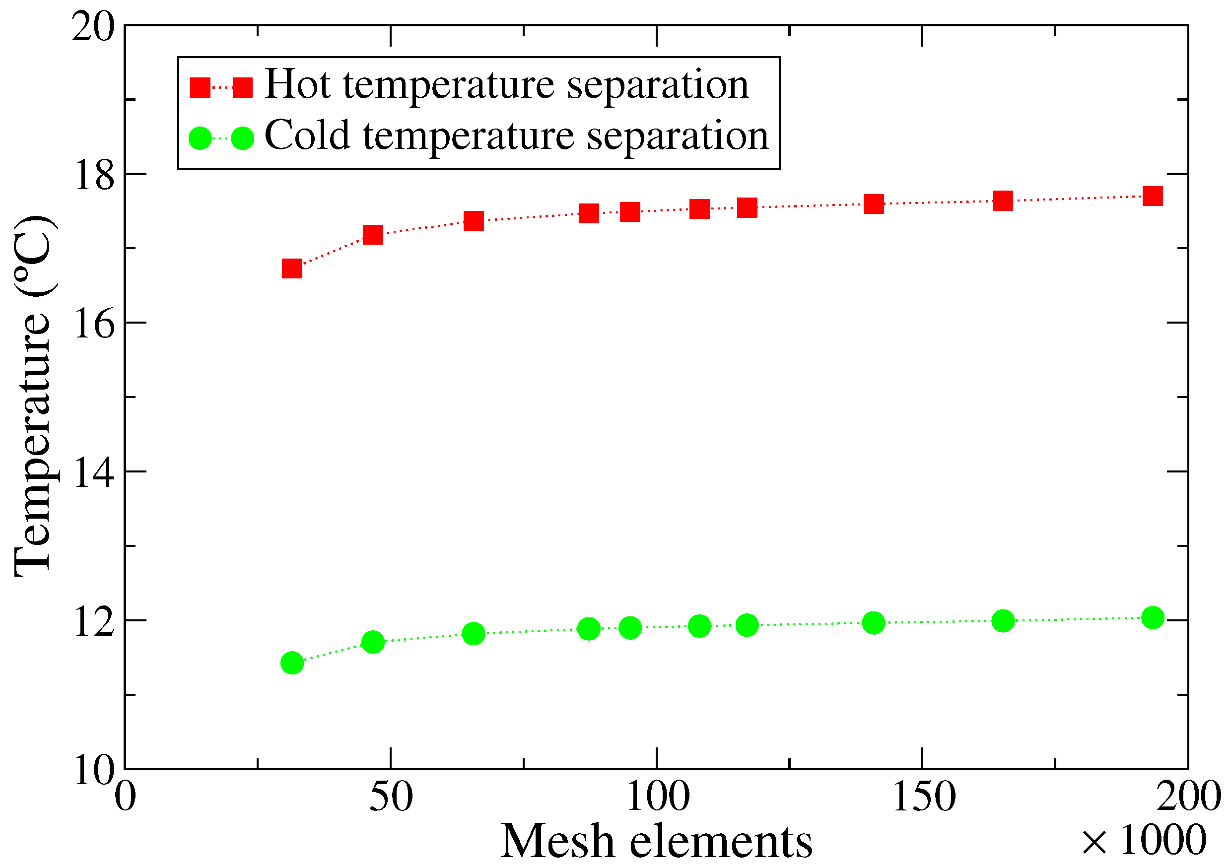 Energies 16 04840 g006