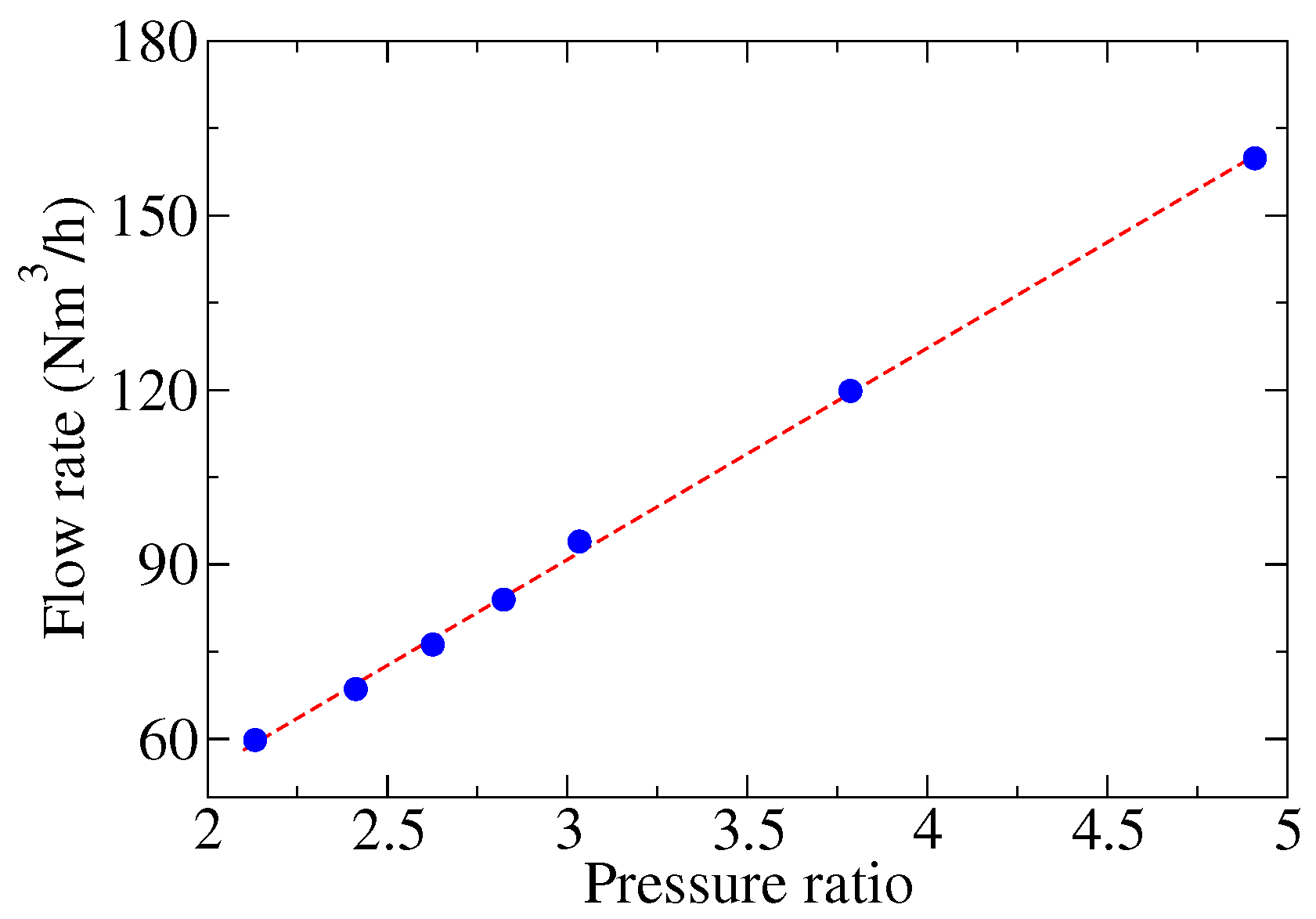 Energies 16 04840 g008
