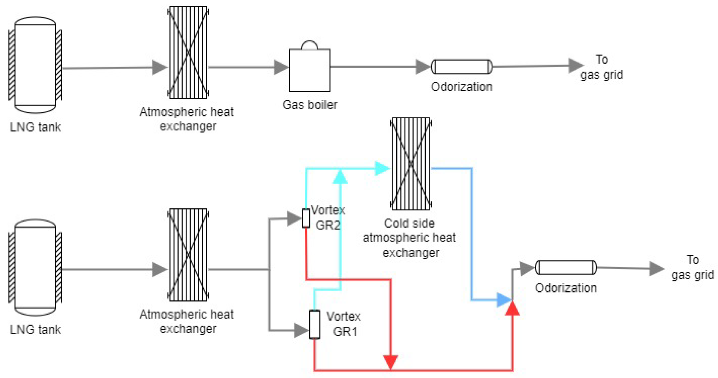Energies 16 04840 g011