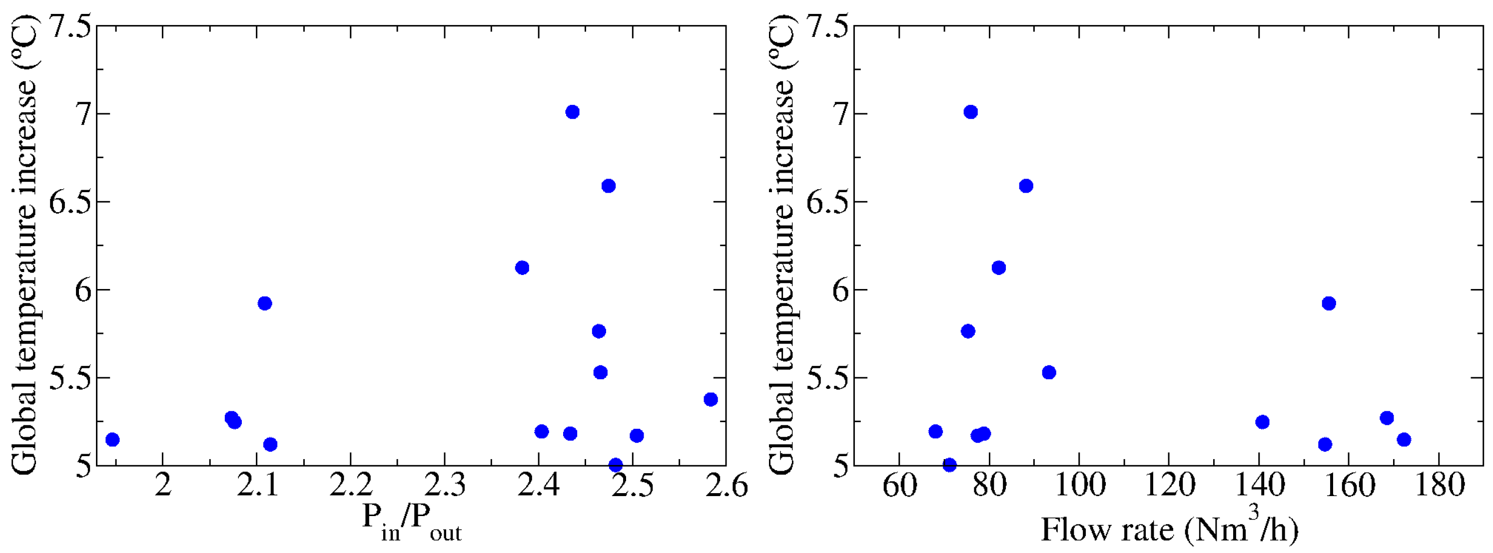 Energies 16 04840 g013