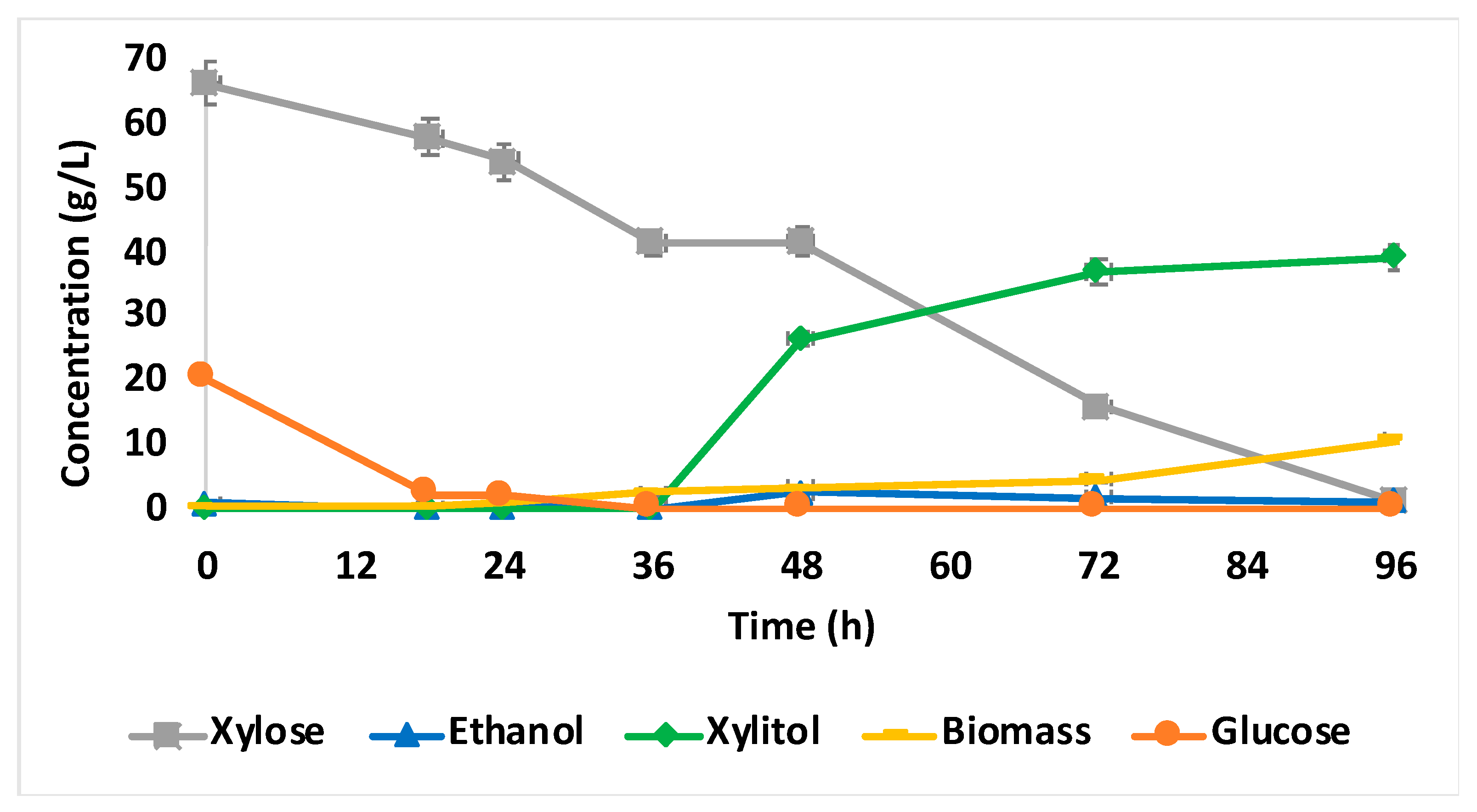 Energies 16 04841 g004