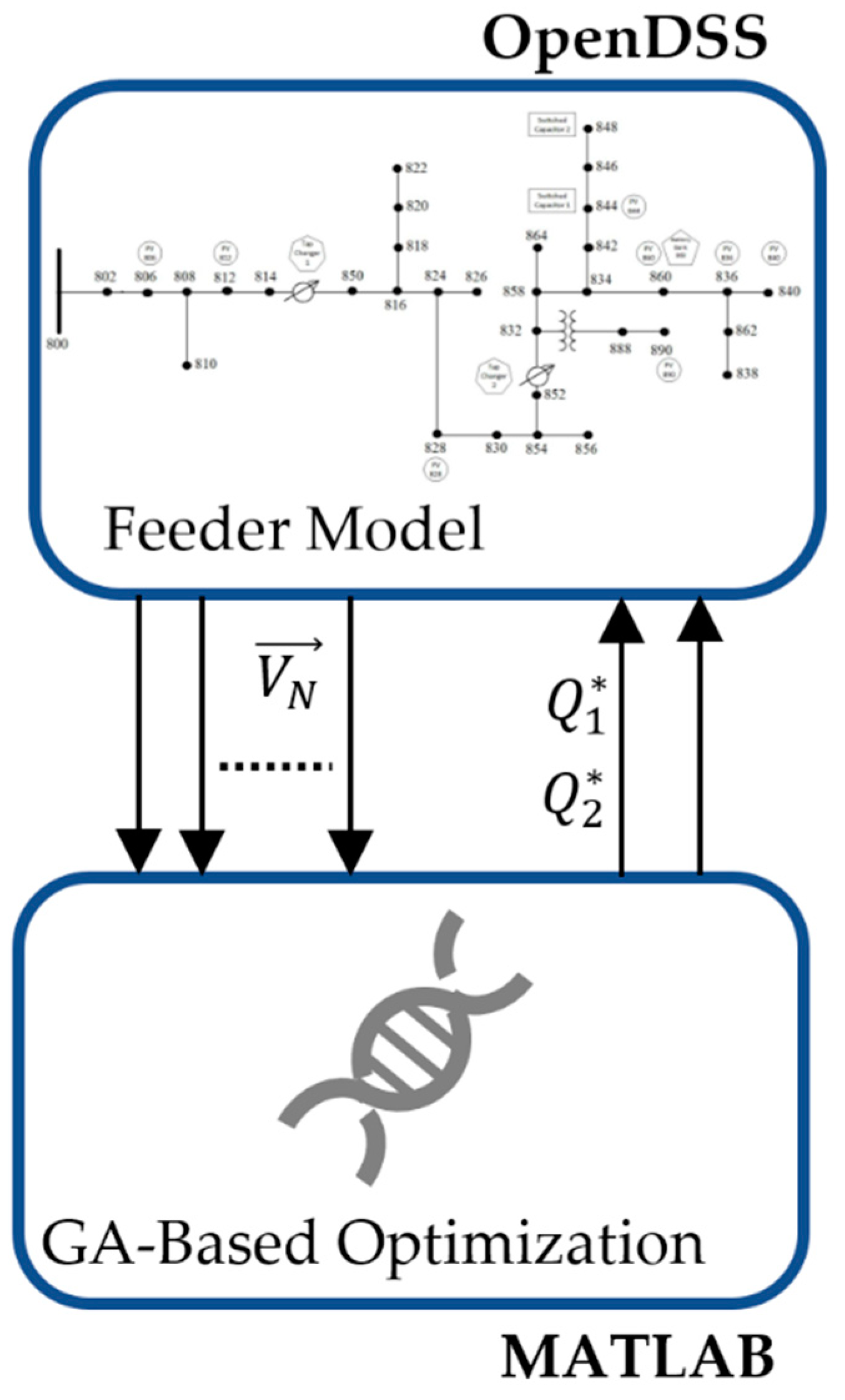 Energies 16 04842 g004 Energies 16 04842 g004