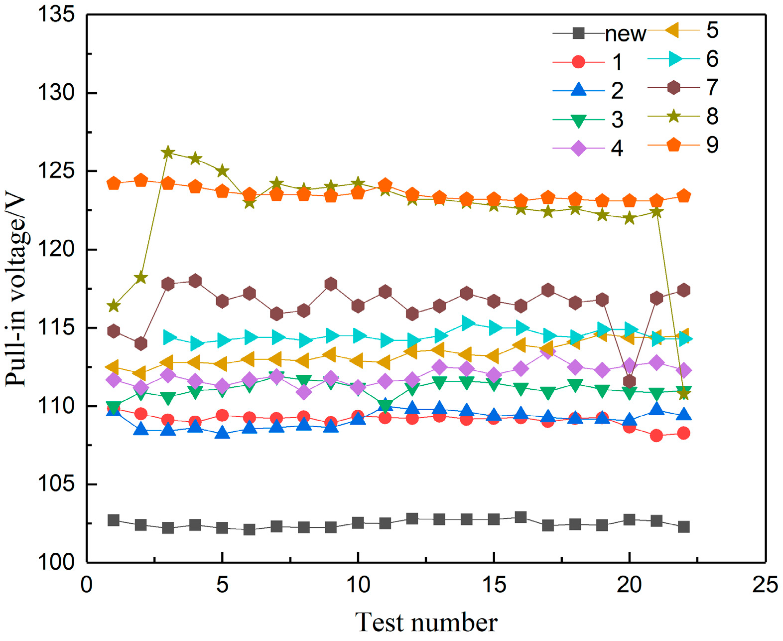 Energies 16 04843 g004 Energies 16 04843 g004