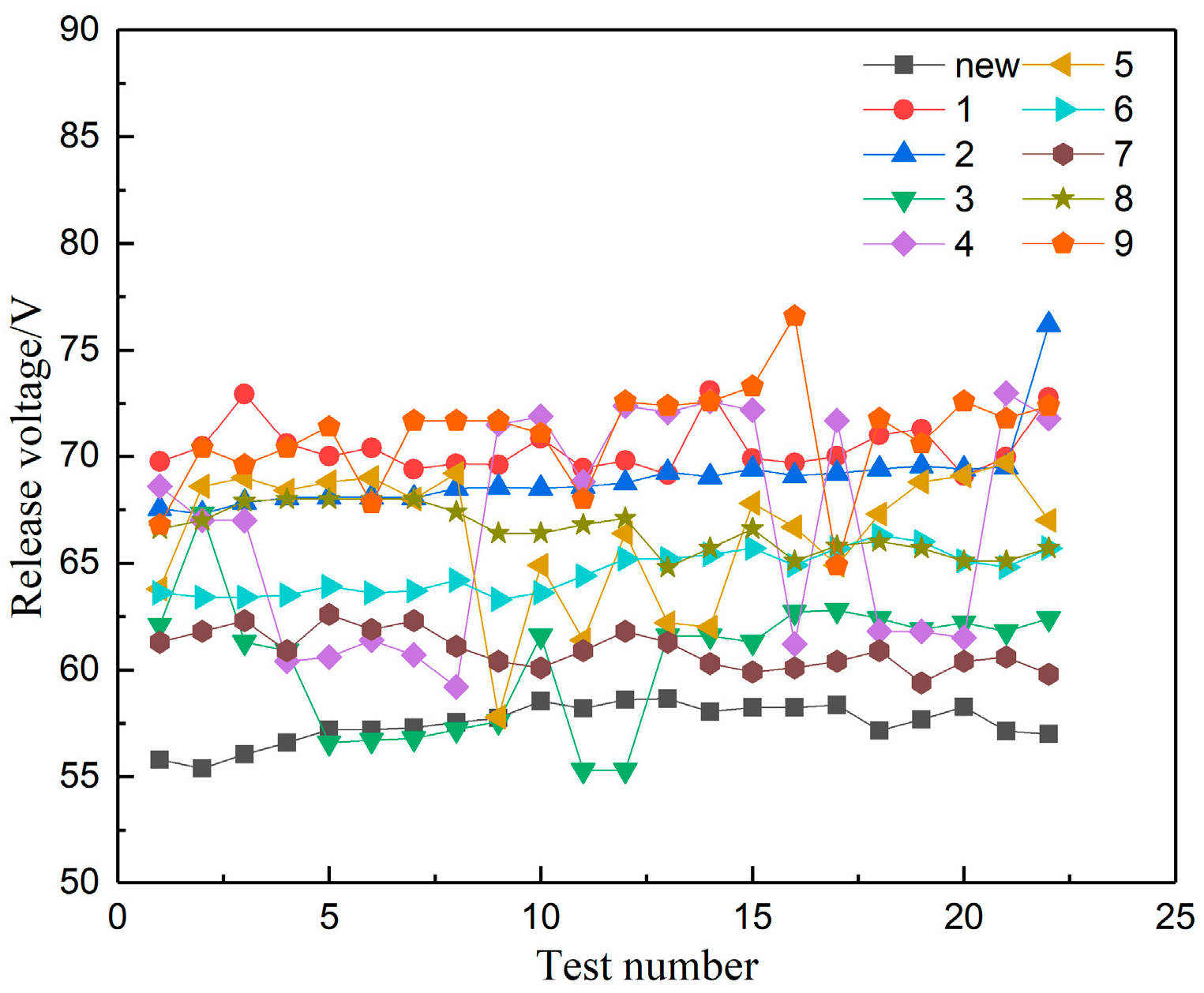 Energies 16 04843 g005 Energies 16 04843 g005