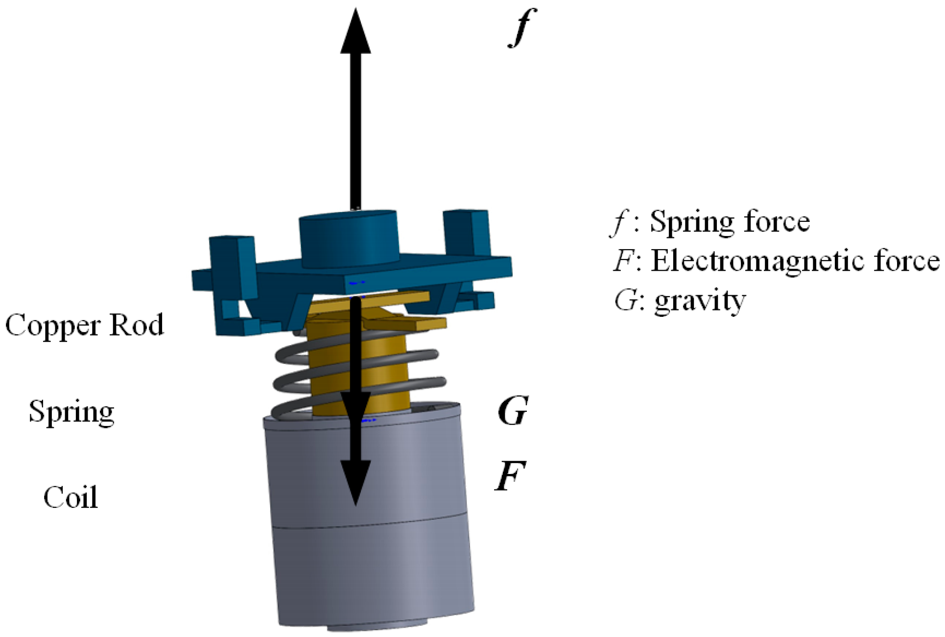 Energies 16 04843 g008 Energies 16 04843 g008