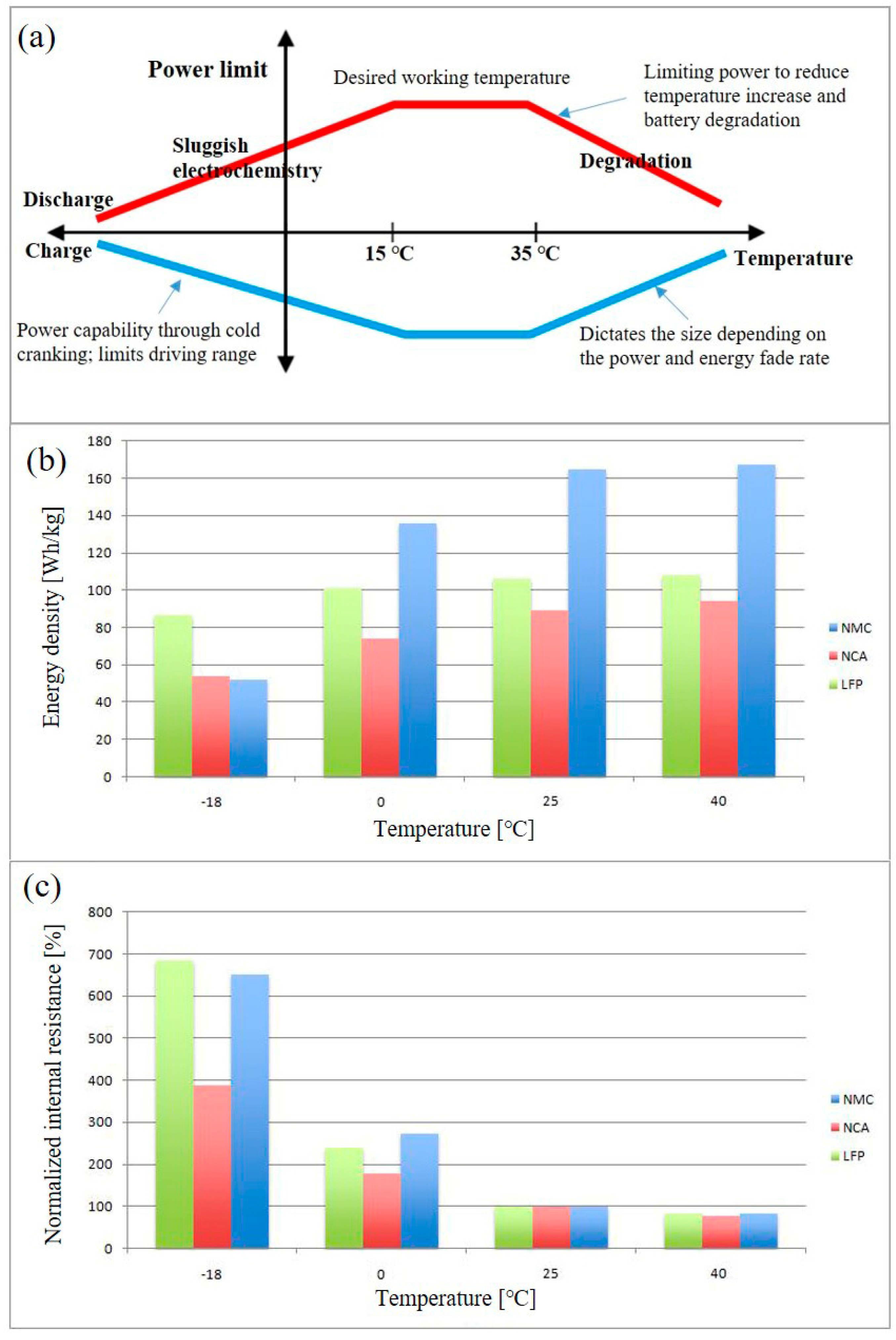Energies 16 04845 g001