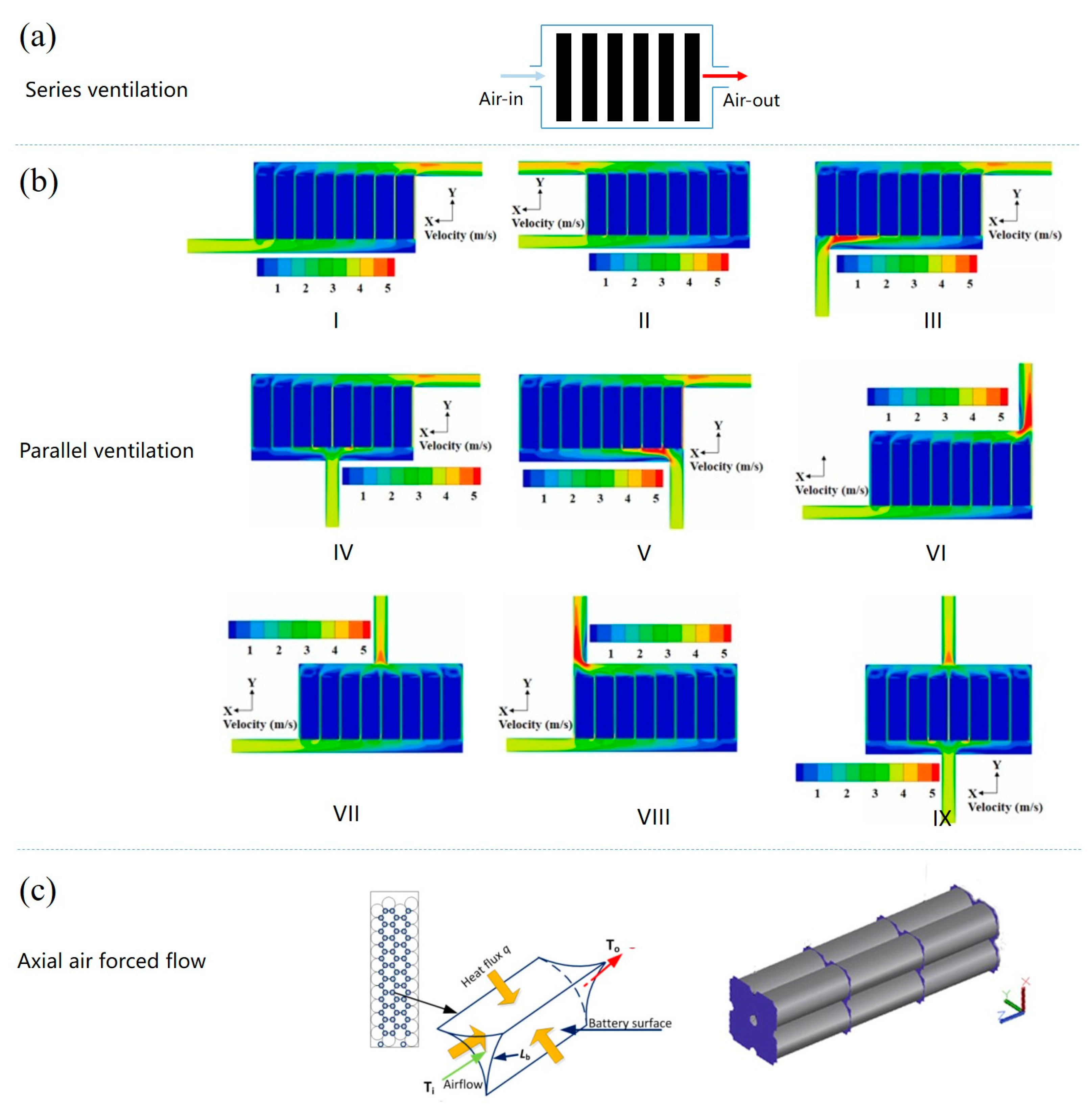Energies 16 04845 g002