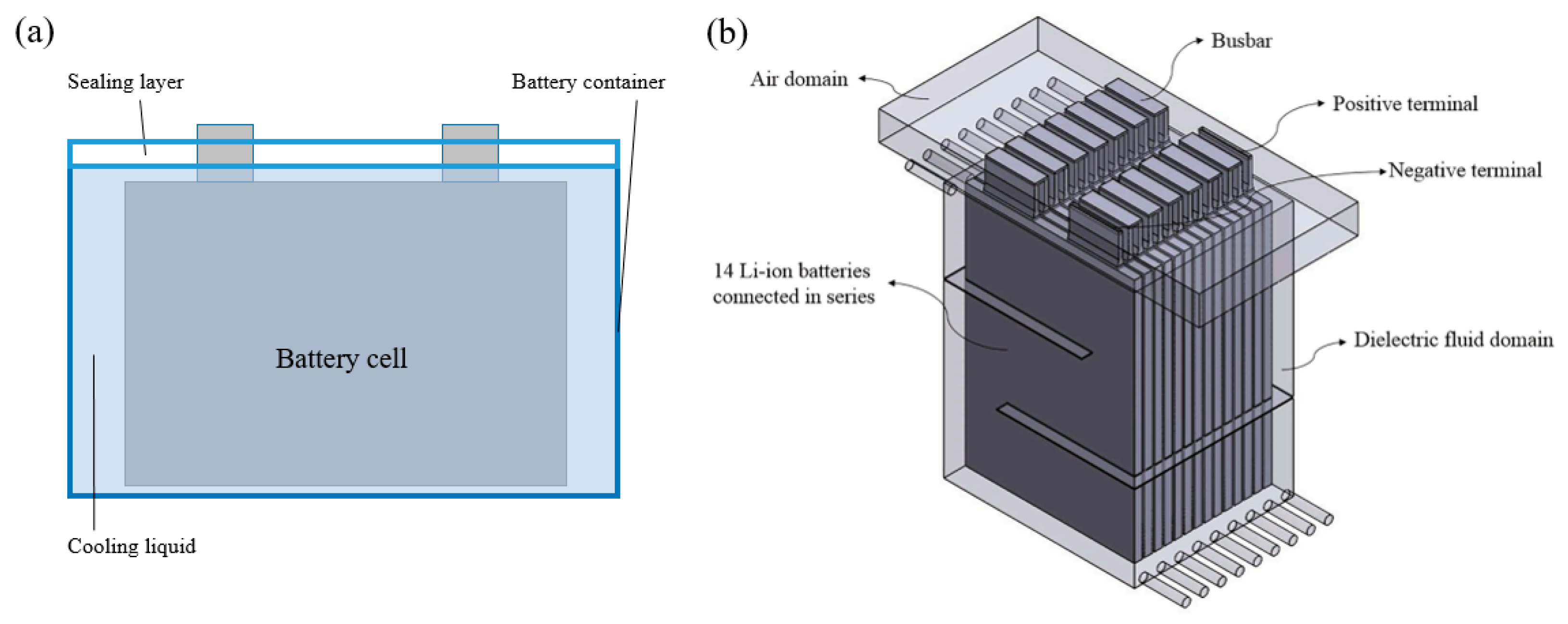 Energies 16 04845 g003