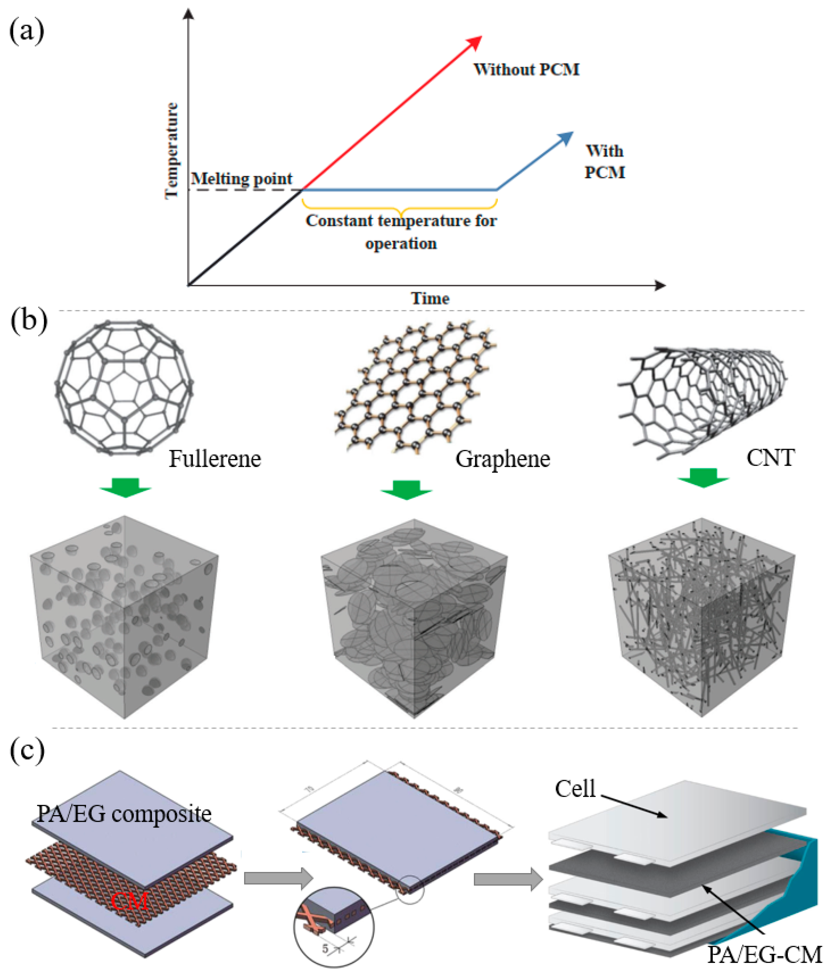 Energies 16 04845 g006