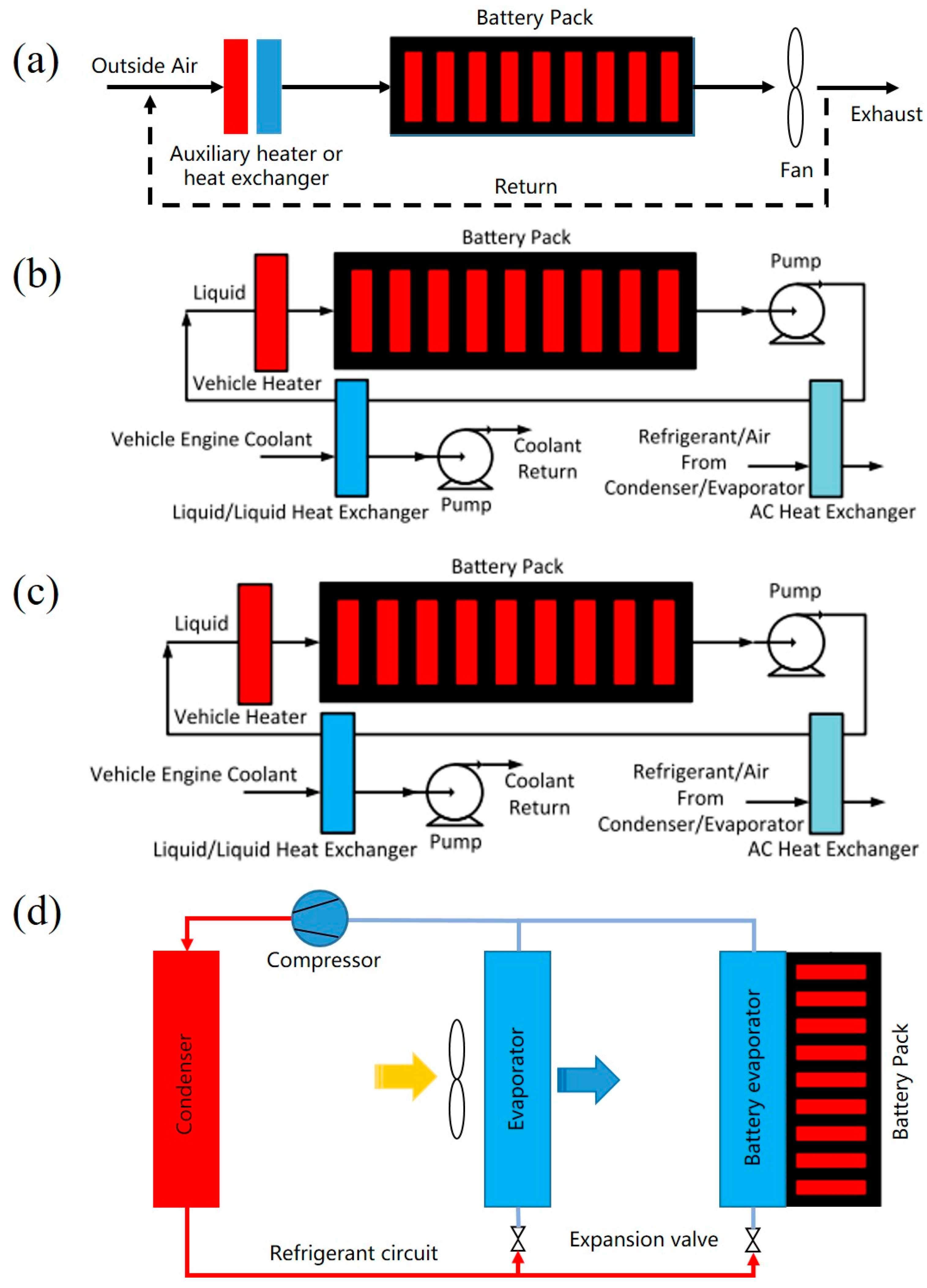Energies 16 04845 g007