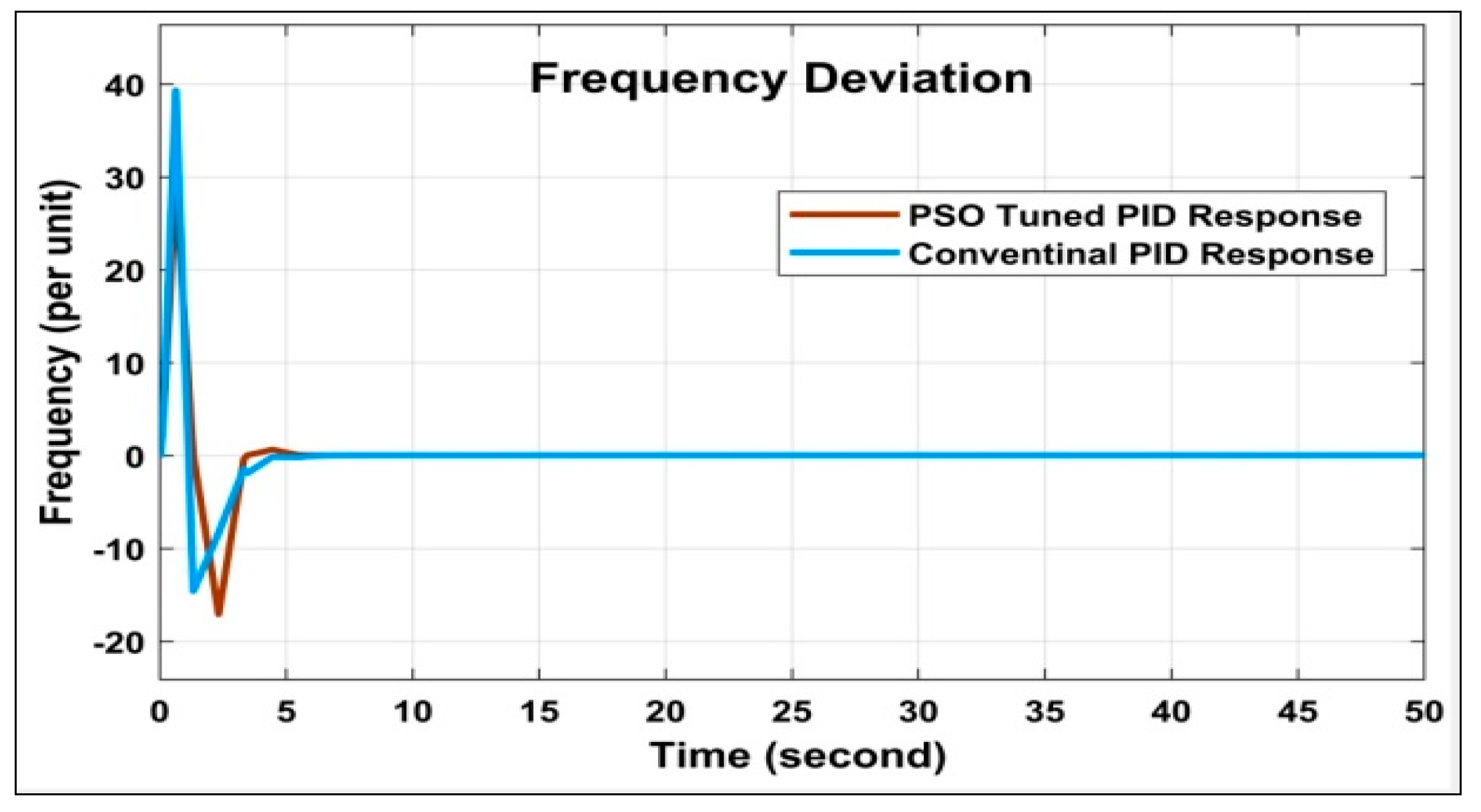 Energies 16 04846 g007