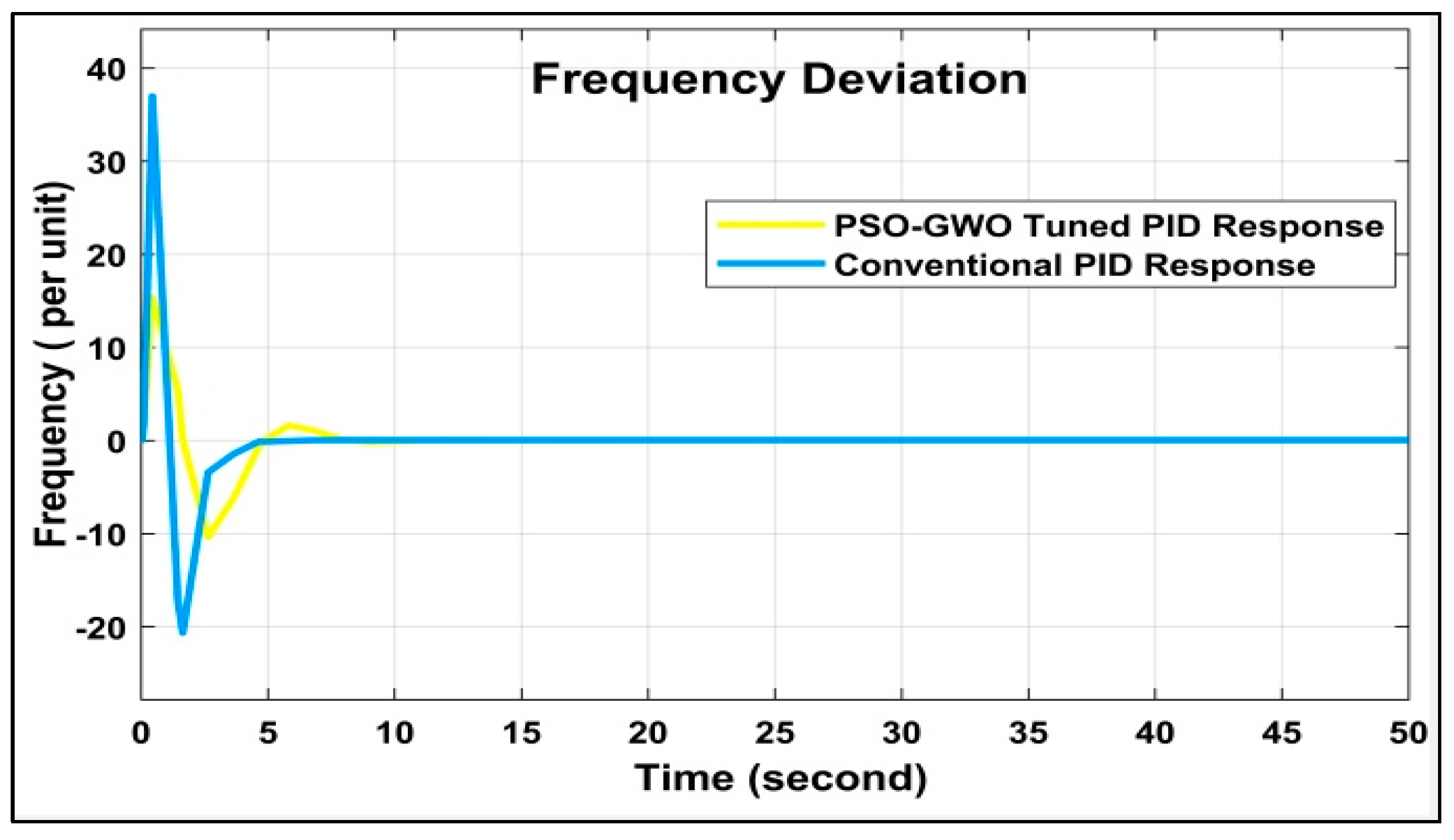 Energies 16 04846 g009