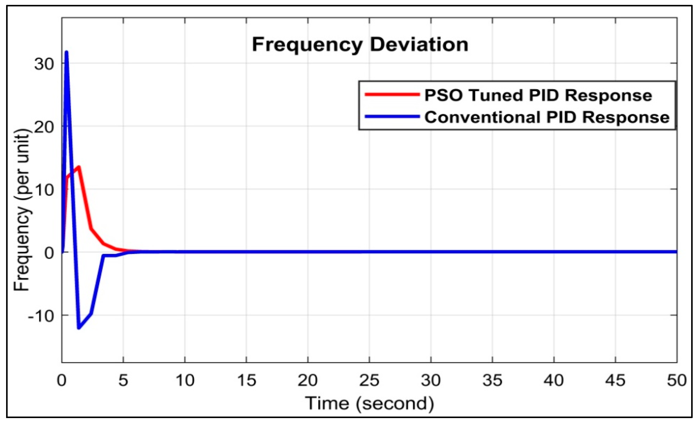 Energies 16 04846 g010