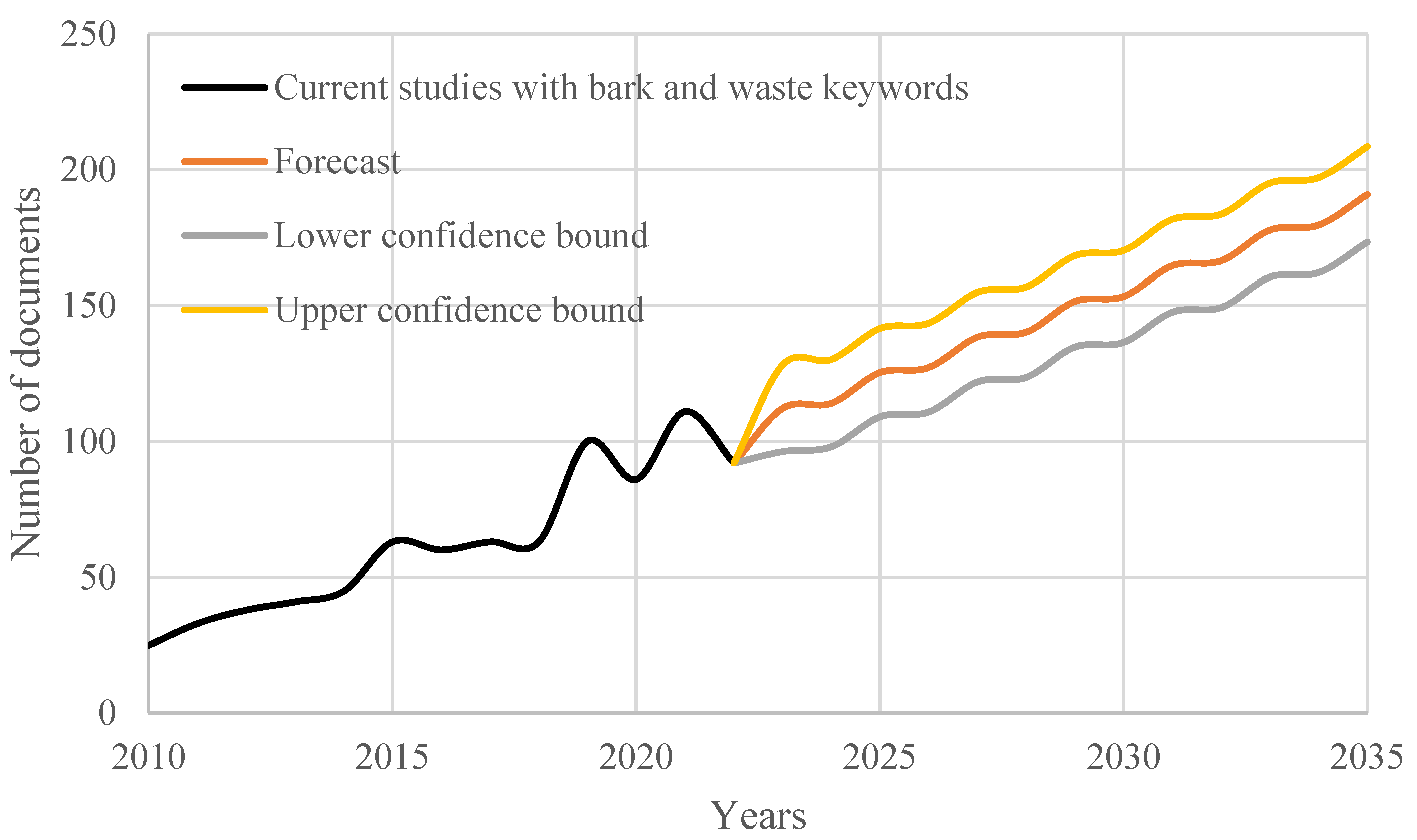 Energies 16 04848 g001