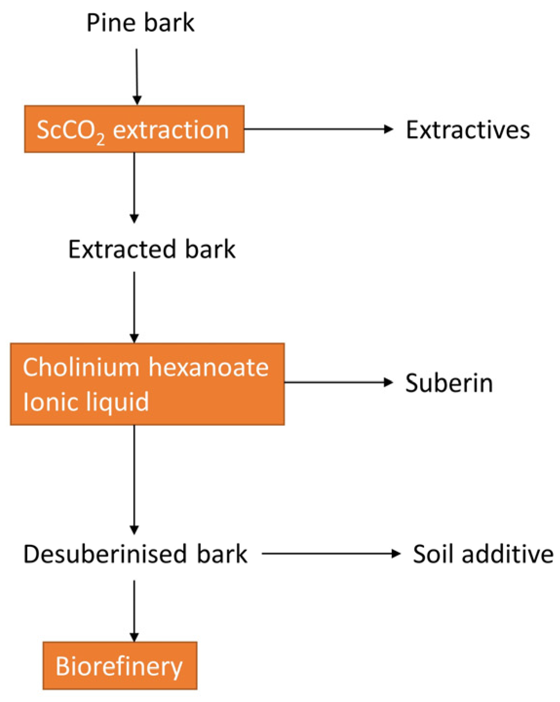 Energies 16 04848 g007