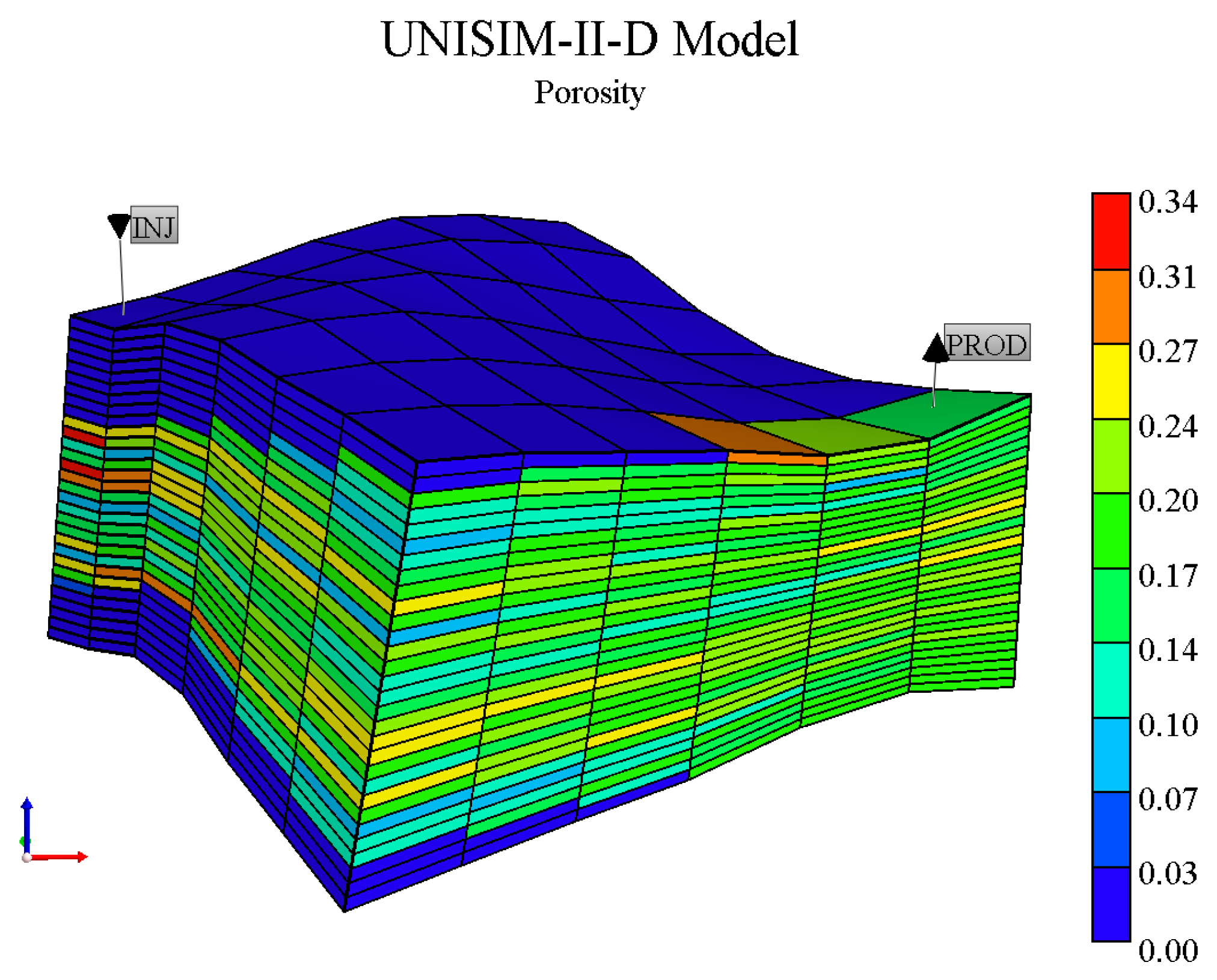 Energies 16 04849 g004 550