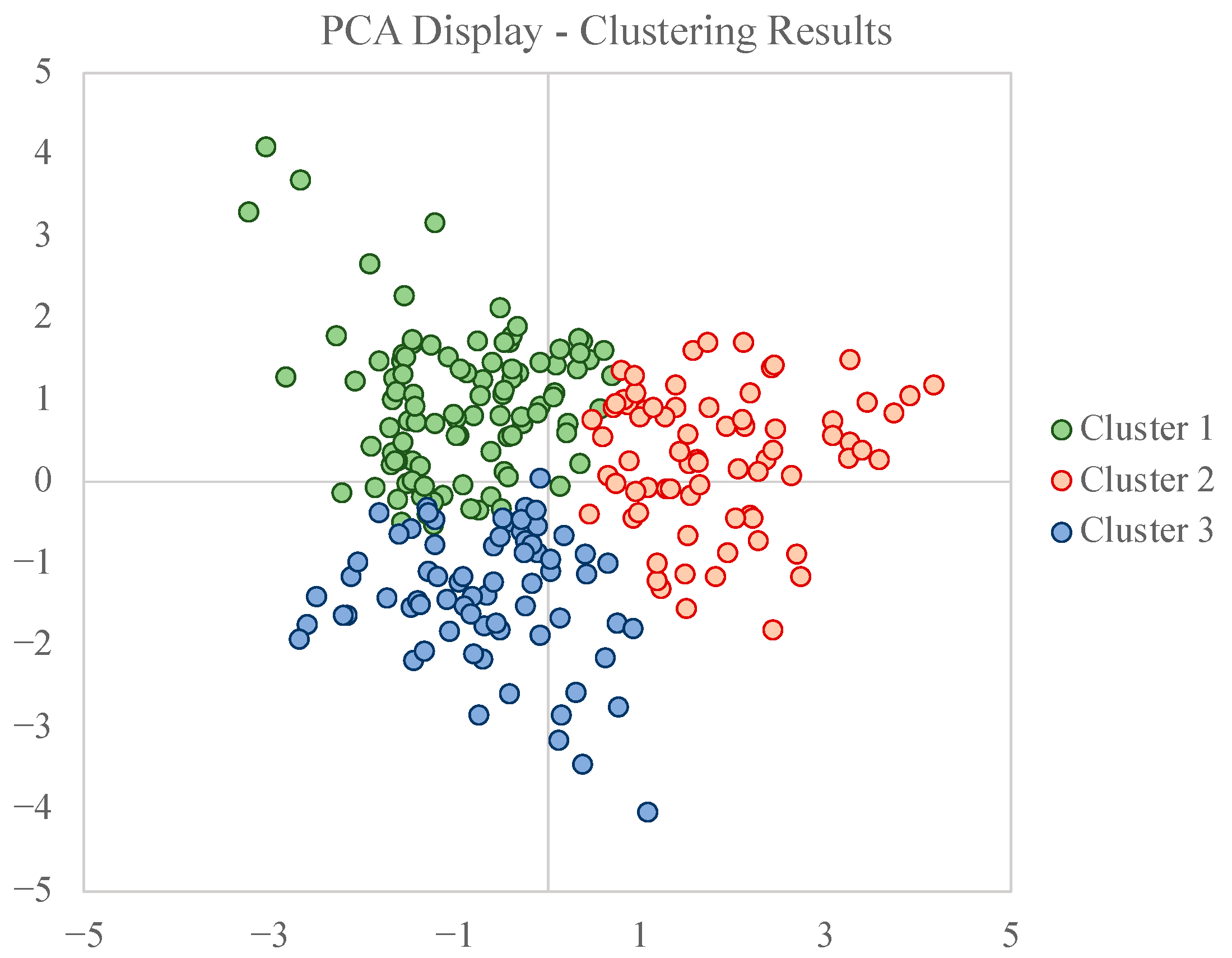 Energies 16 04849 g005 550