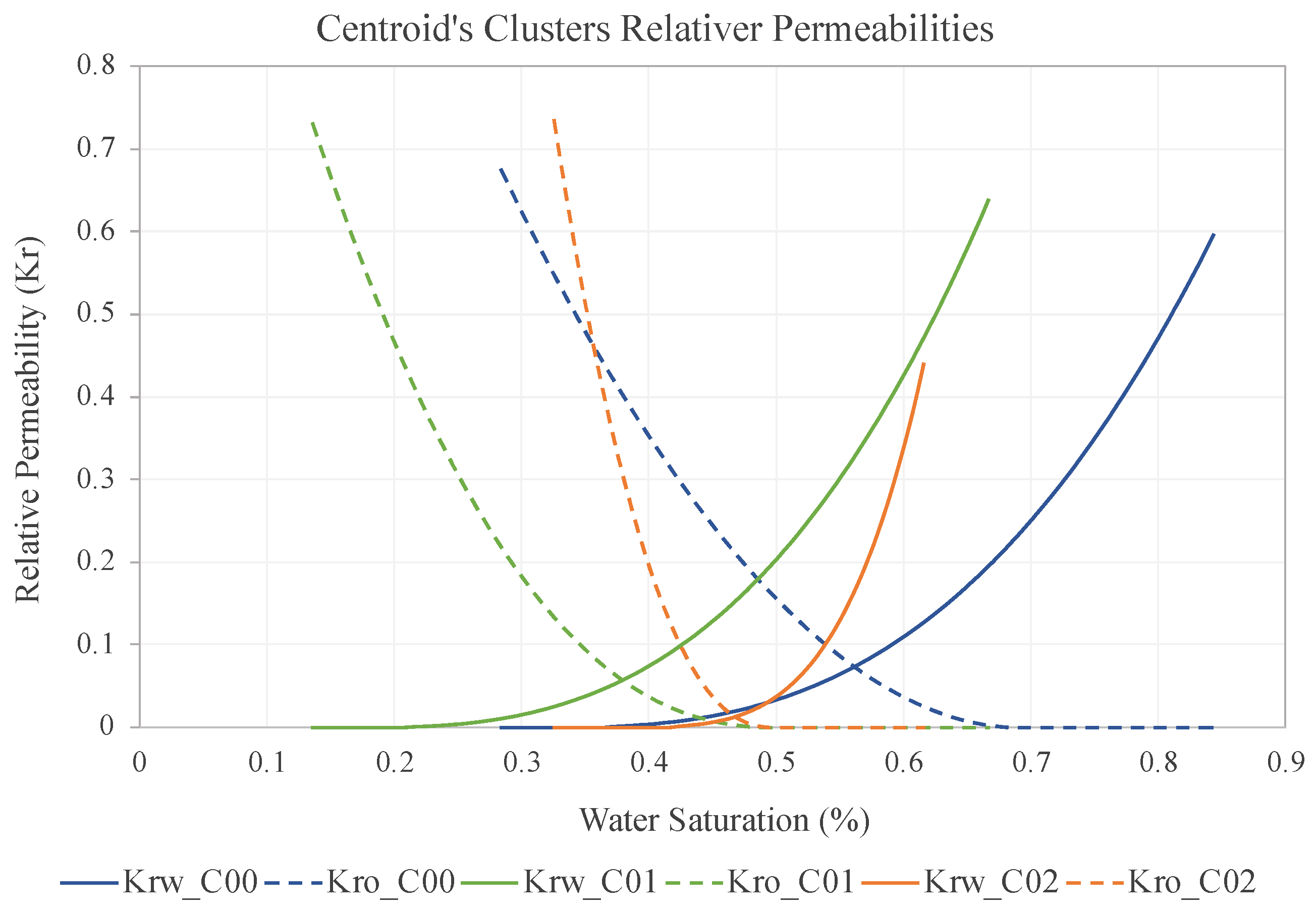 Energies 16 04849 g008 550