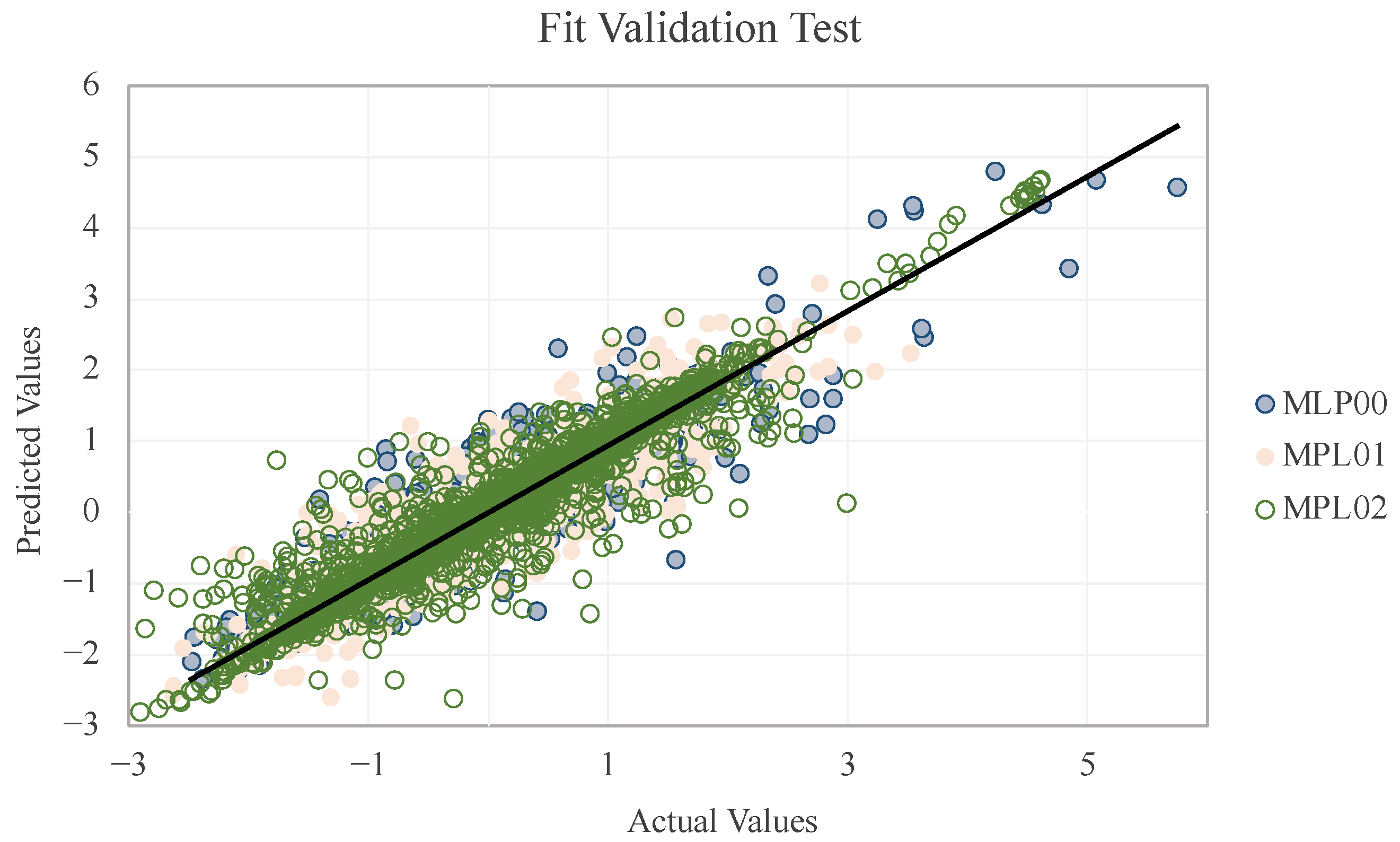 Energies 16 04849 g010 550