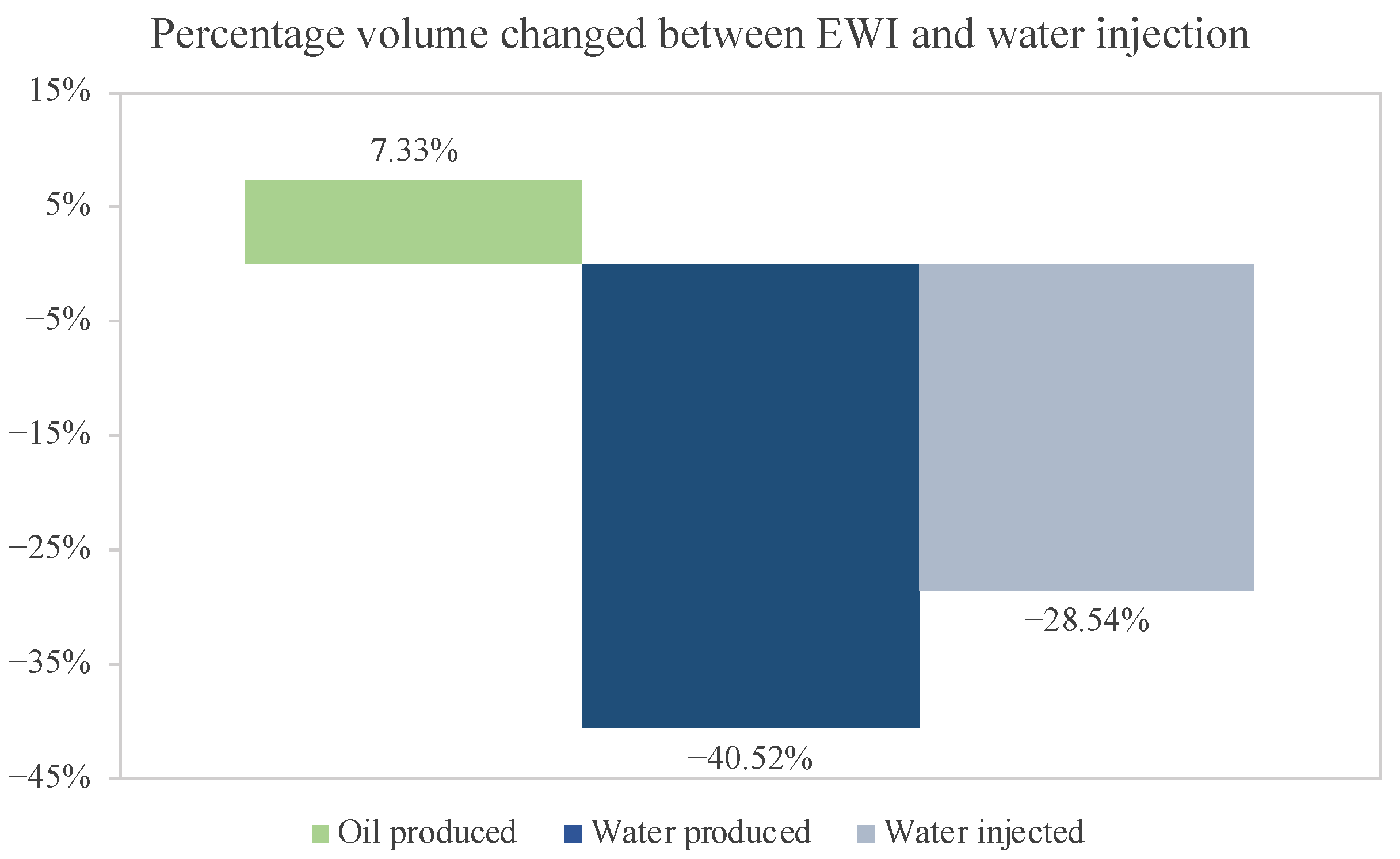 Energies 16 04849 g012 550