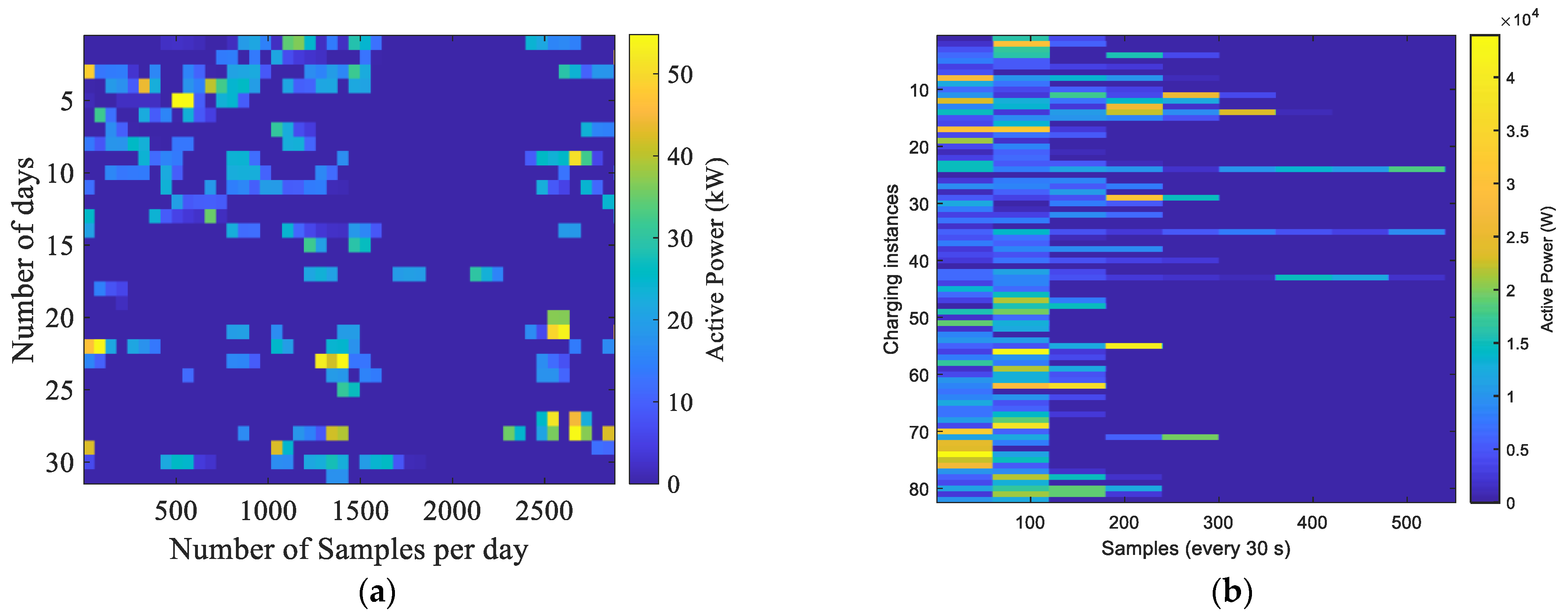 Energies 16 04850 g005a