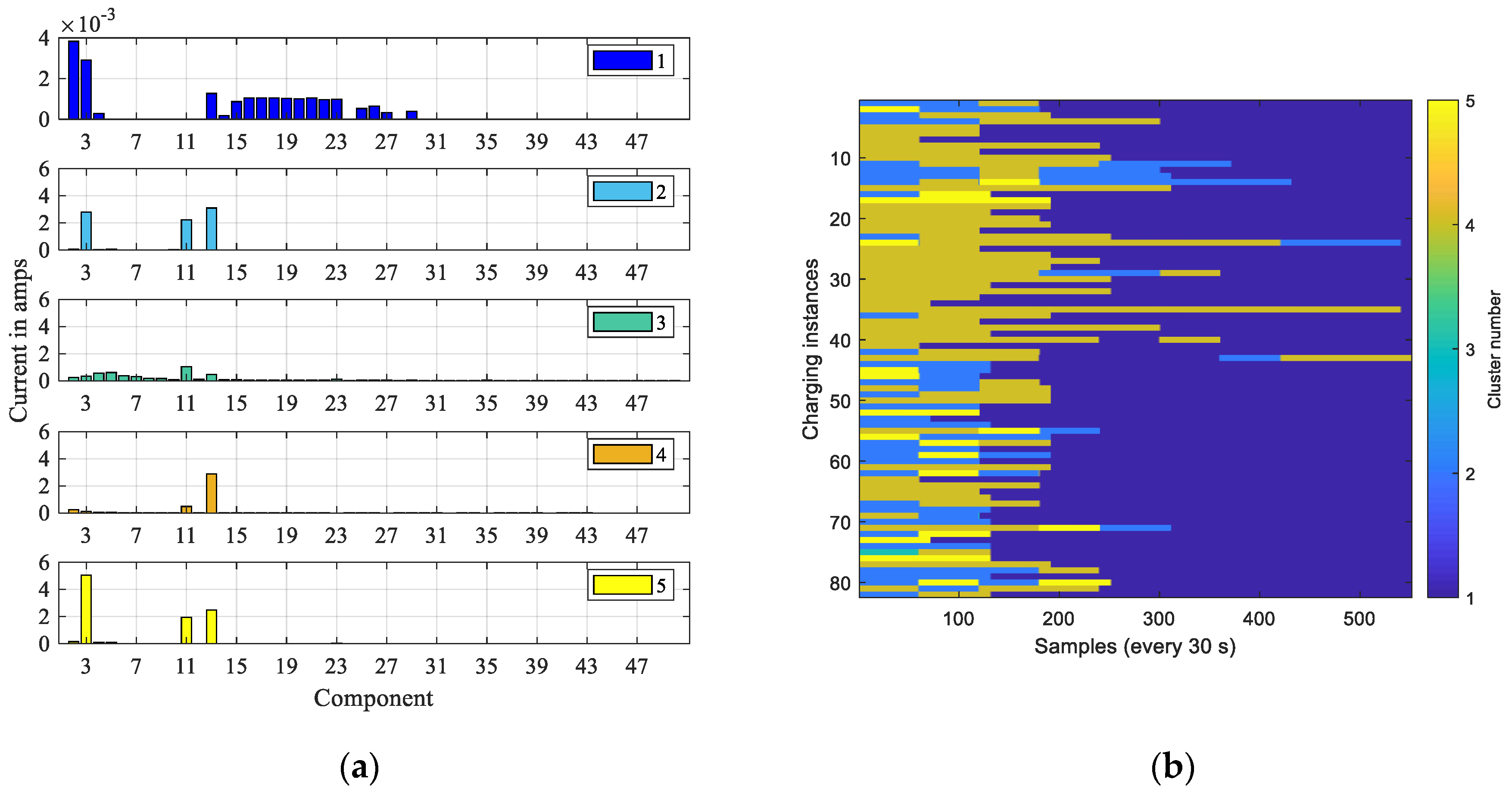 Energies 16 04850 g007