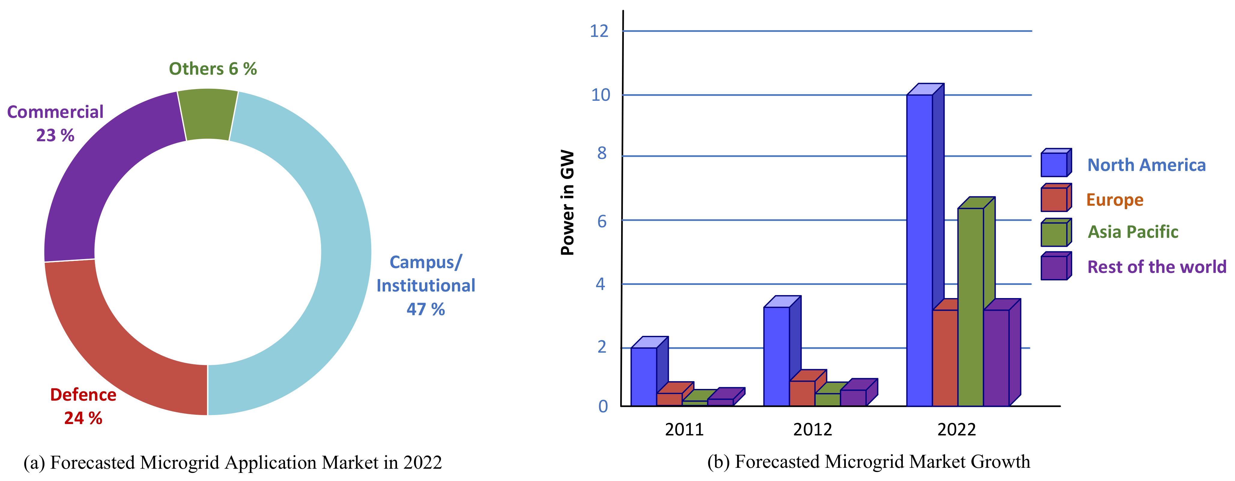 Energies 16 04851 g002