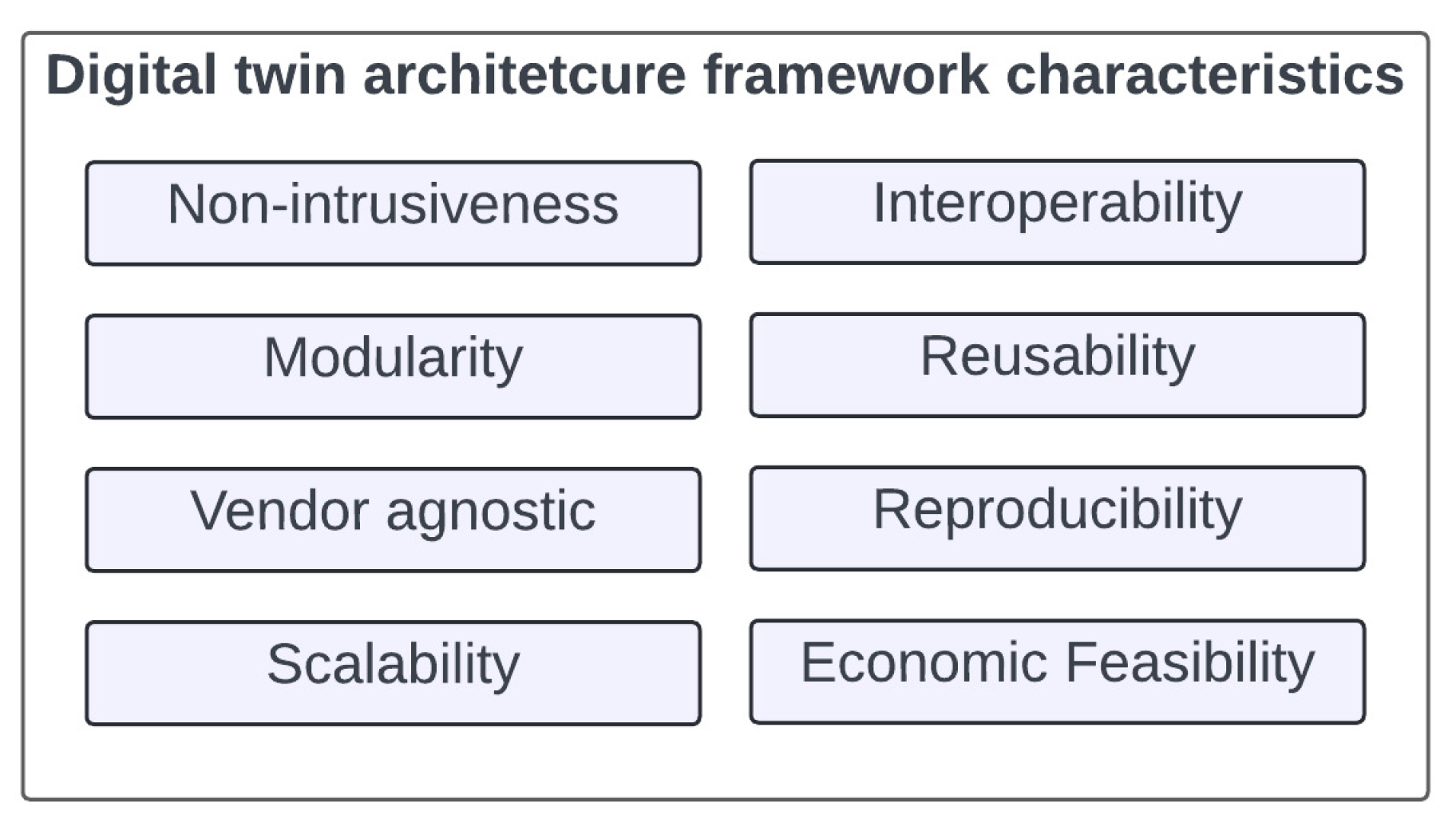 What is Release Management: An In-Depth Look at Process, Implementation,  and Gains - Geekflare