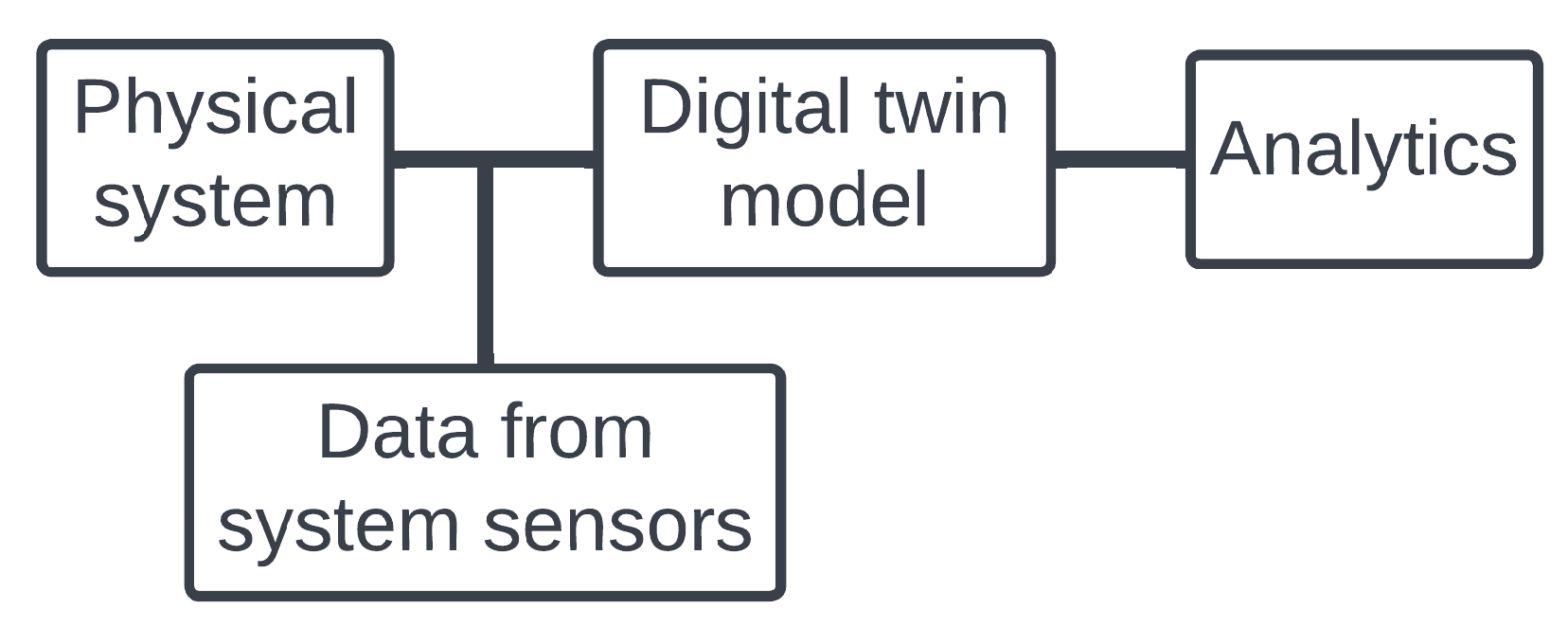 Energies 16 04853 g002
